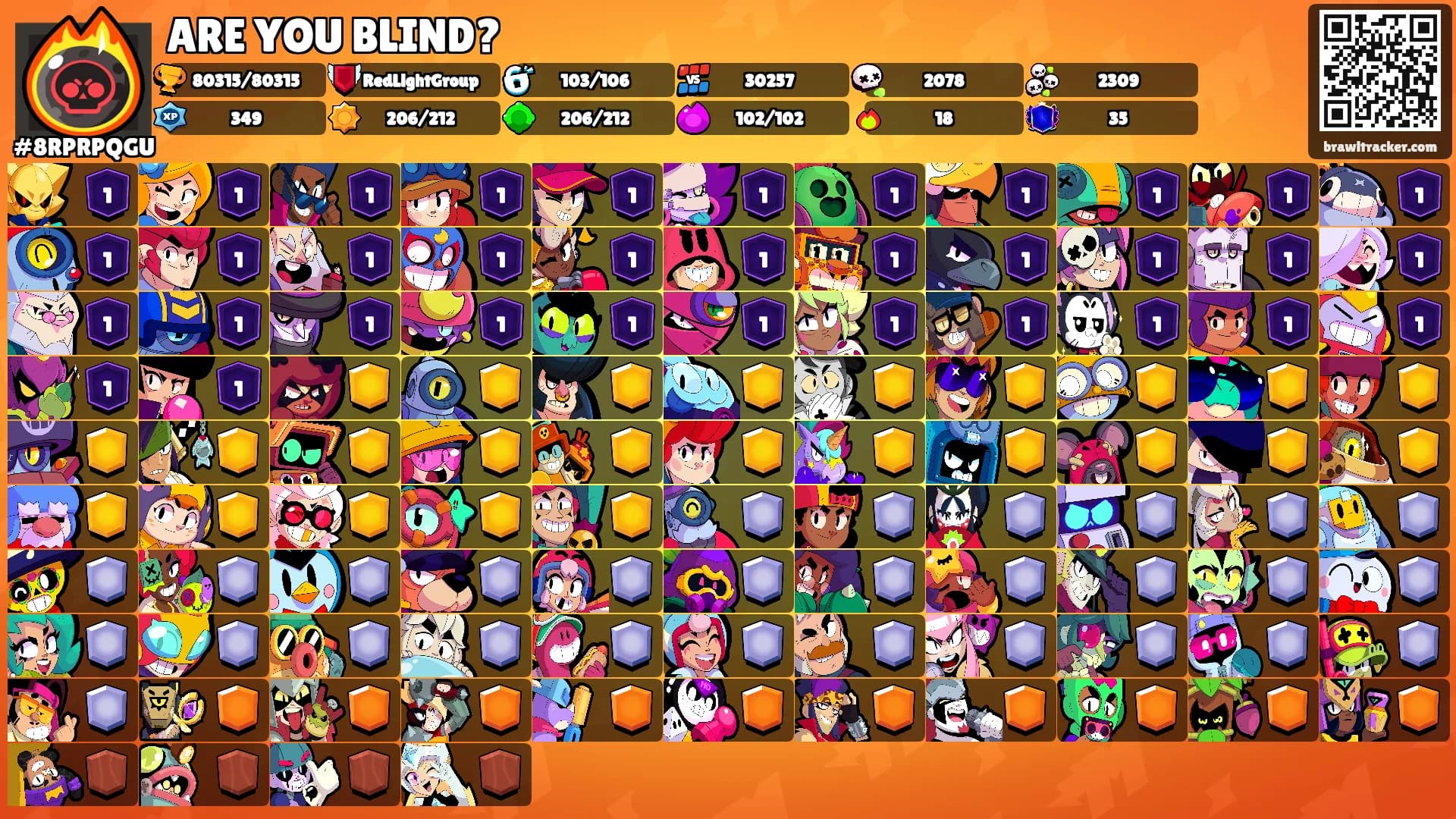 ARE YOU BLIND?'s Ranks