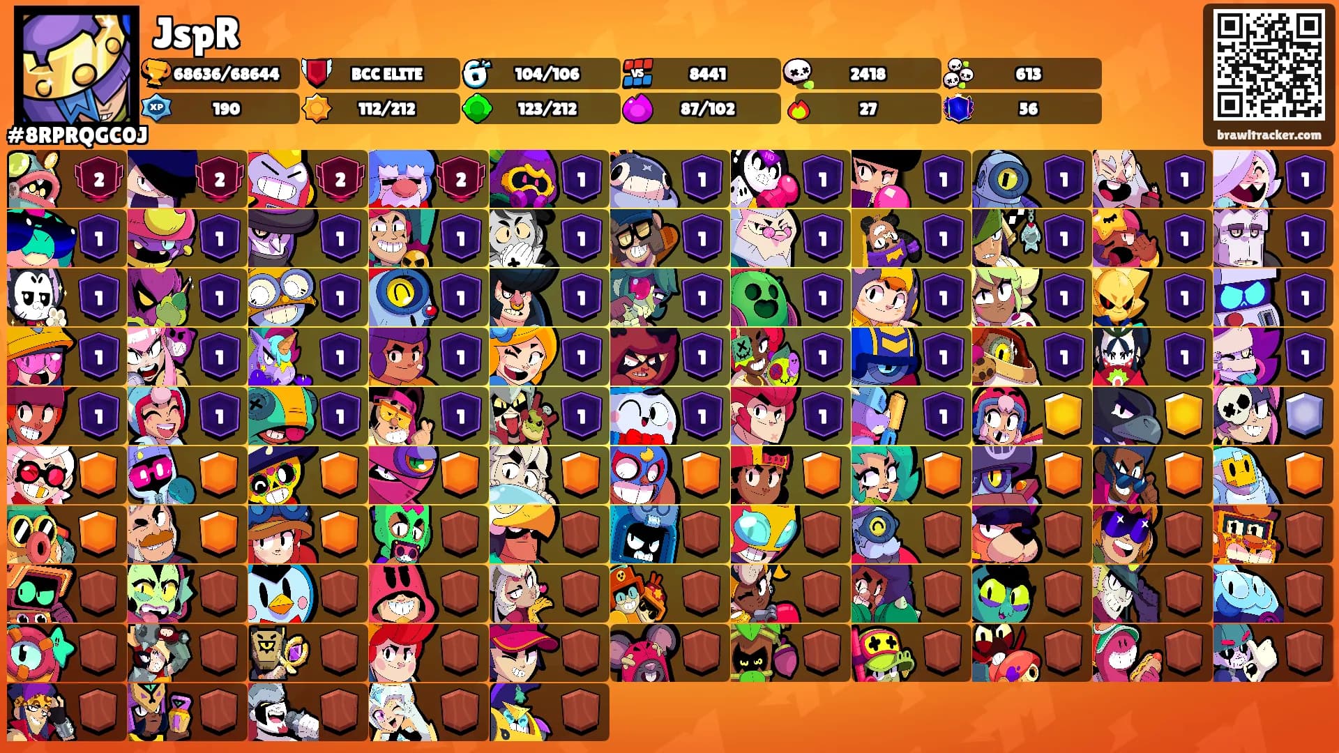 JspR's Ranks