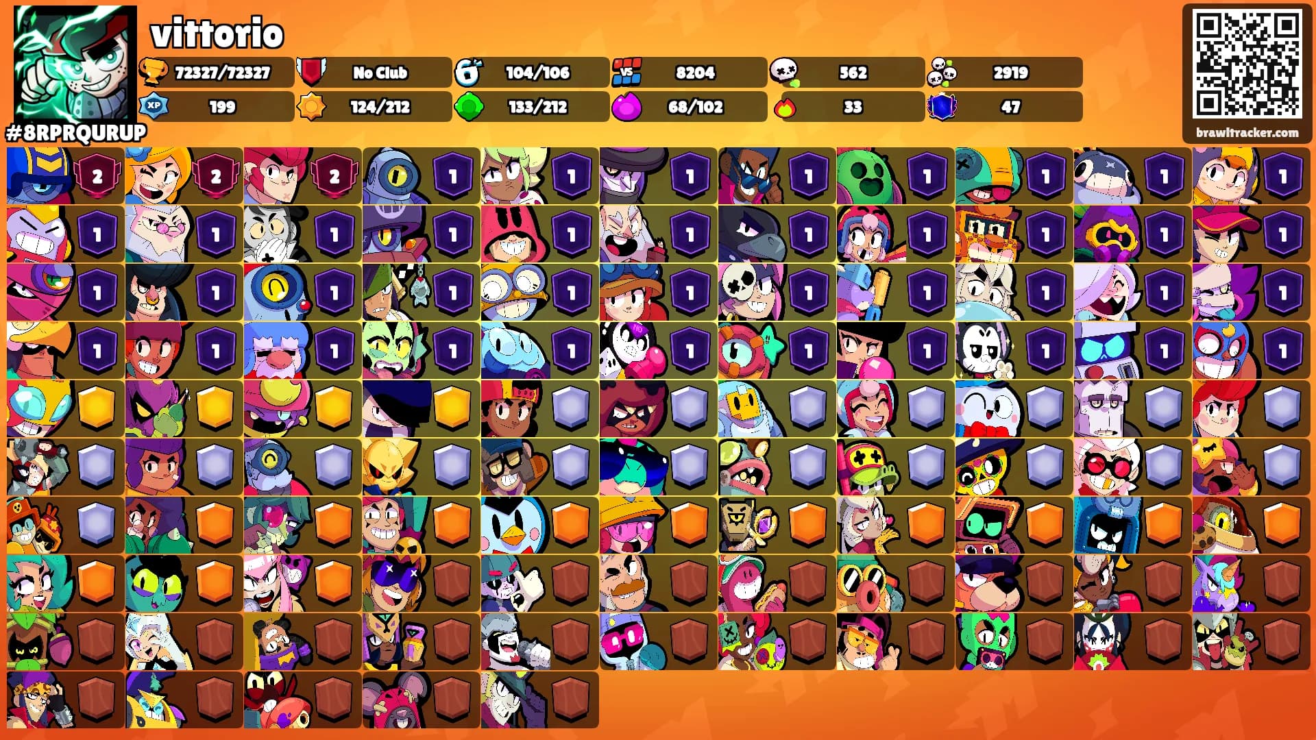 vittorio's Ranks