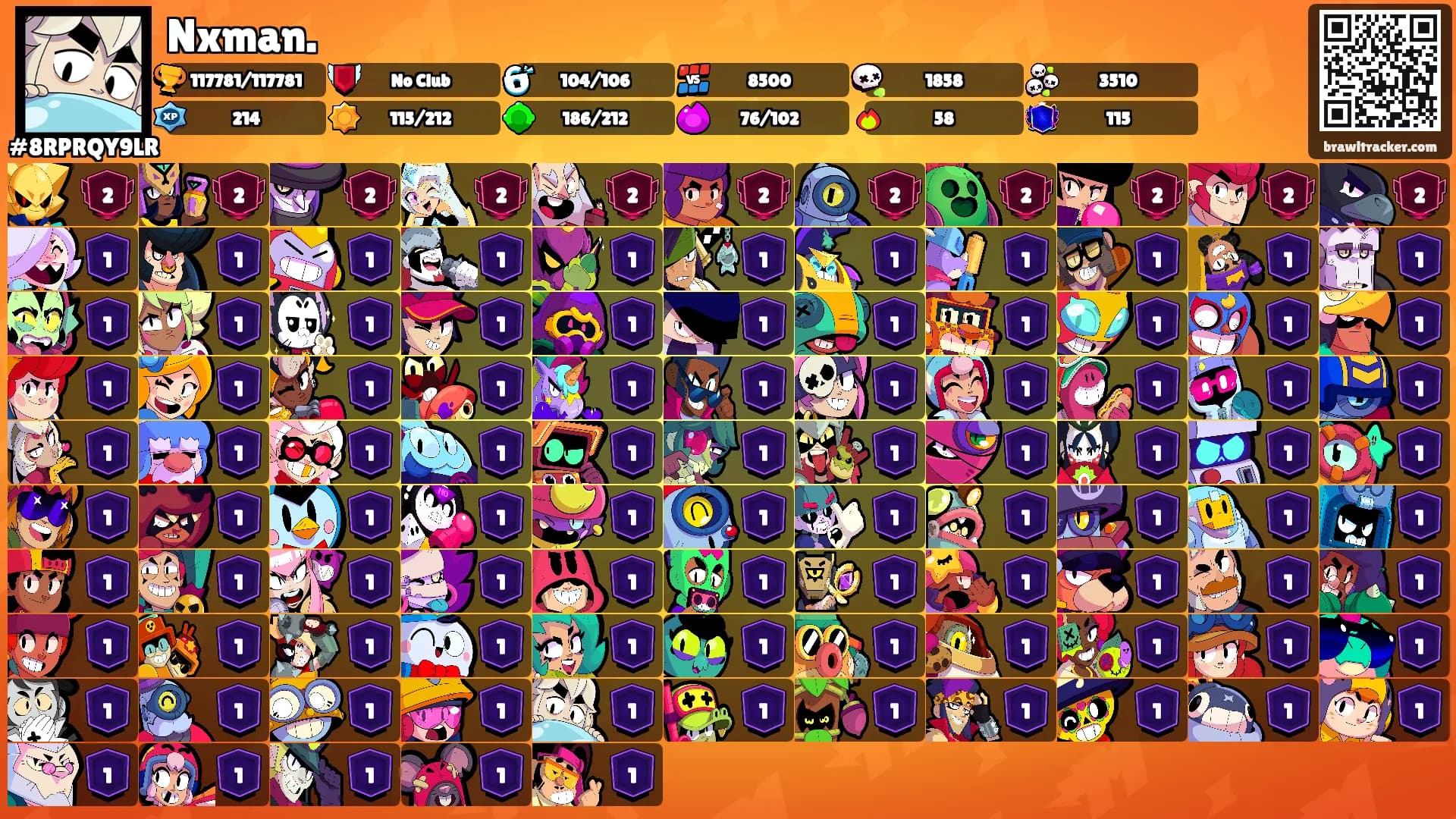 Nxman.'s Ranks