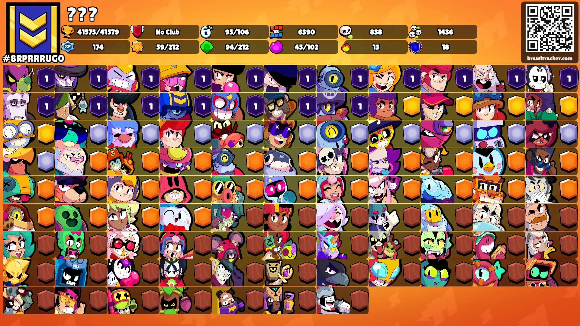 ???'s Ranks