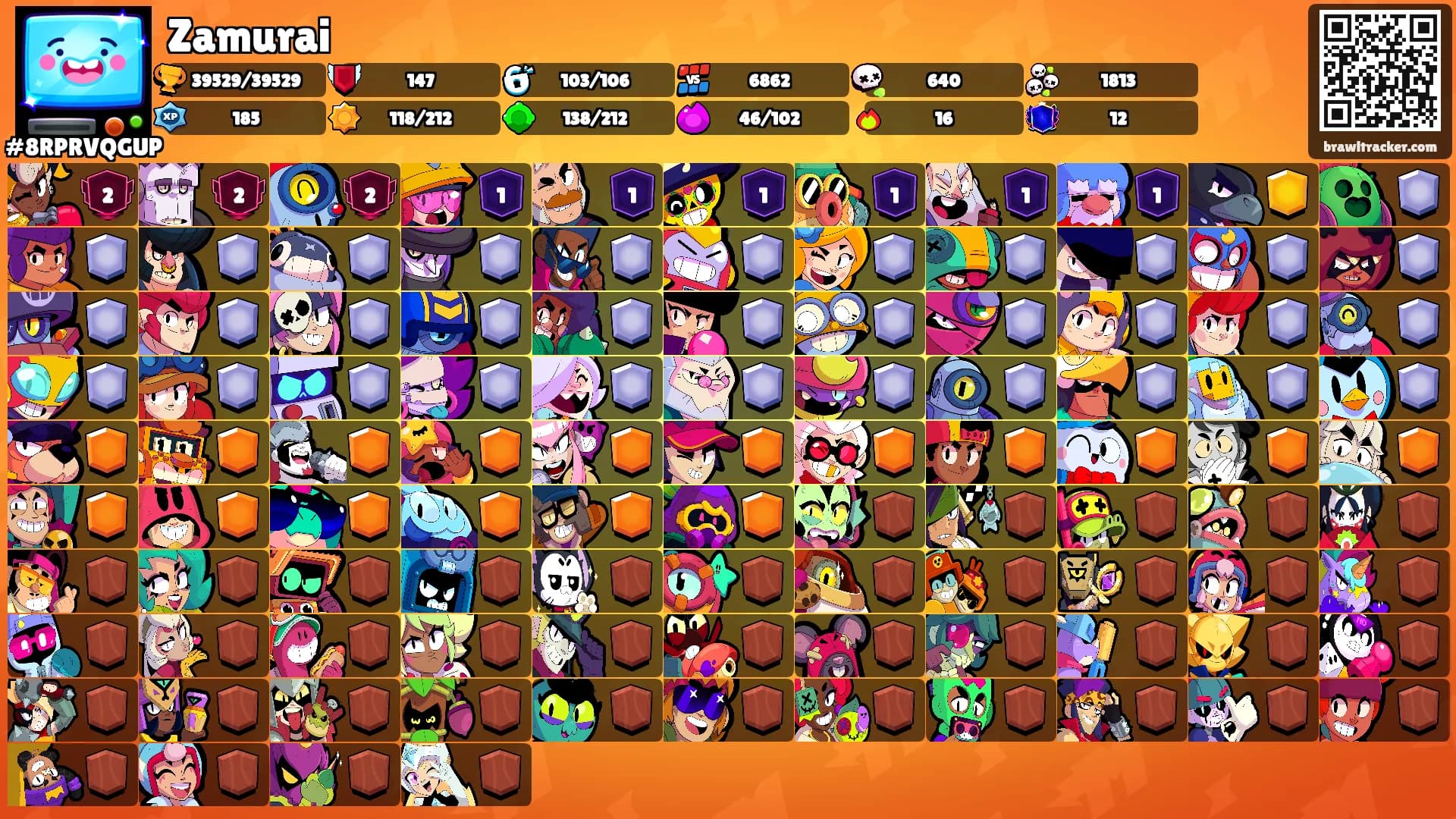 Zamurai's Ranks