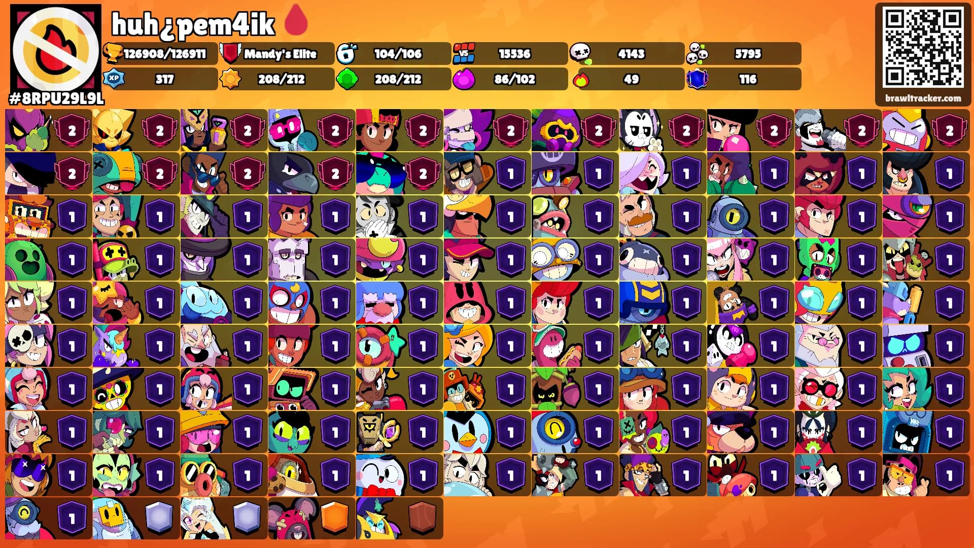 huh¿pem4ik 🩸's Ranks