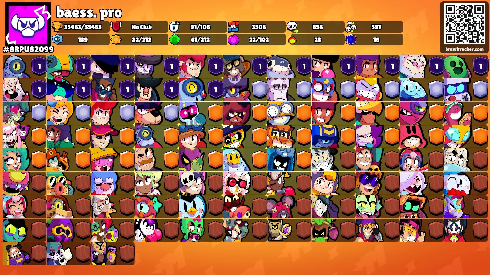 baess. pro's Ranks