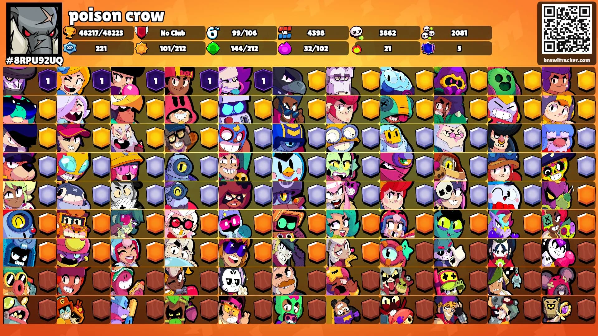 poison crow's Ranks