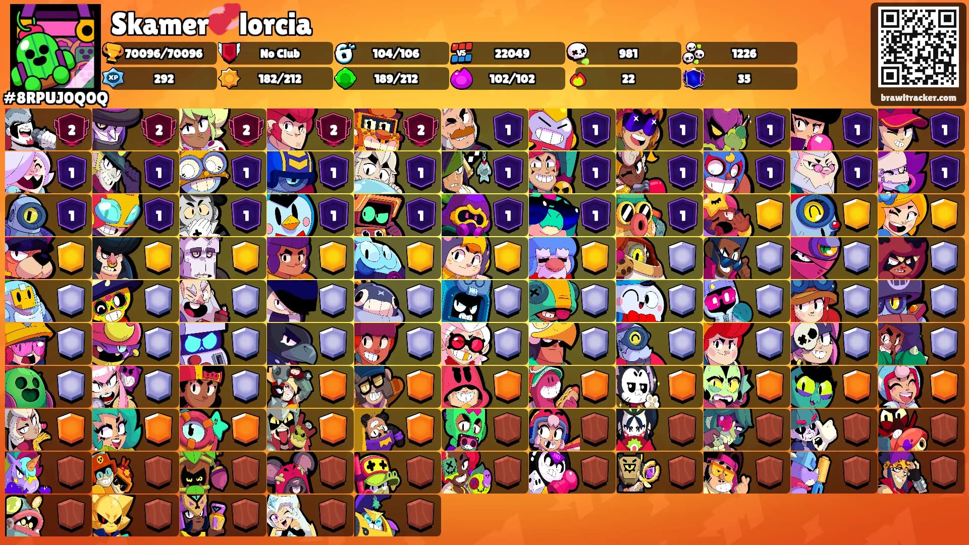 Skamer💞lorcia's Ranks