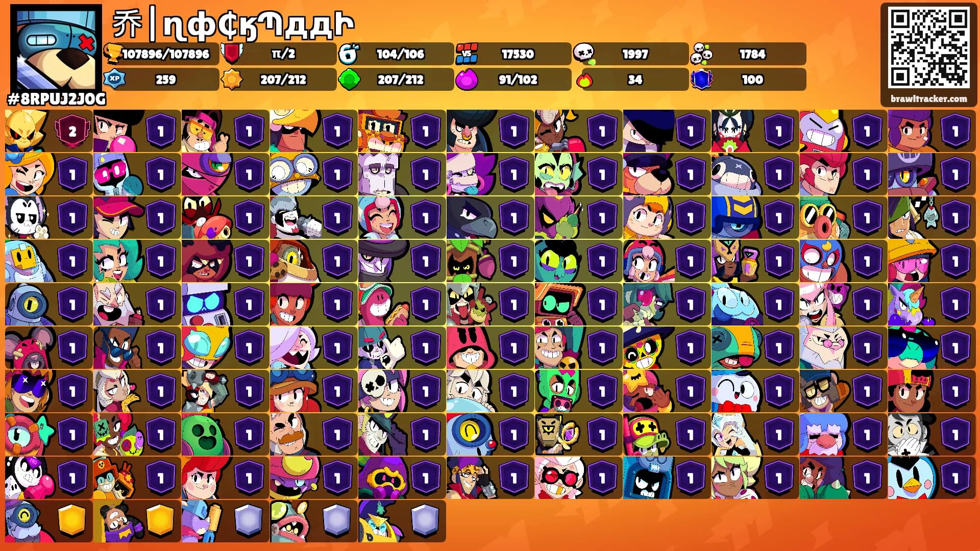 乔|ɳф₵ӄՊддԻ's Ranks