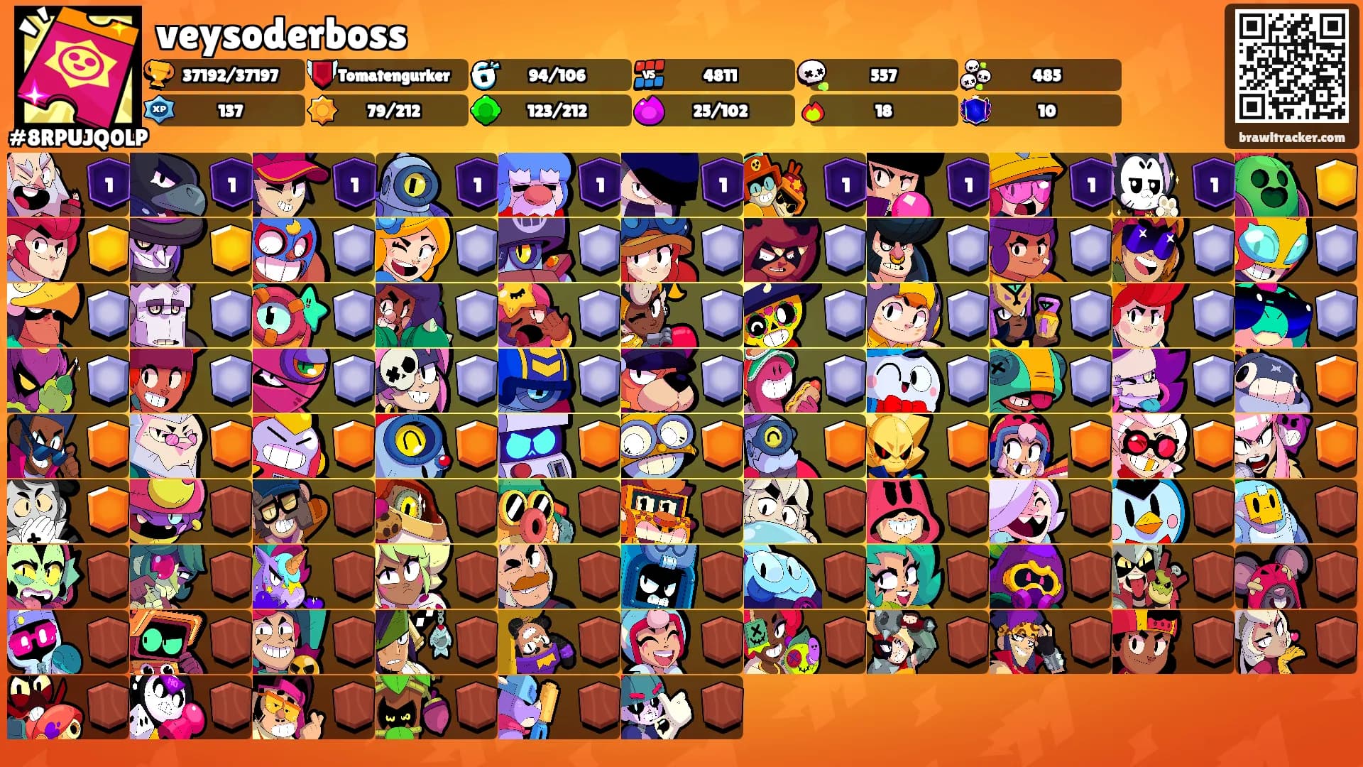 veysoderboss's Ranks