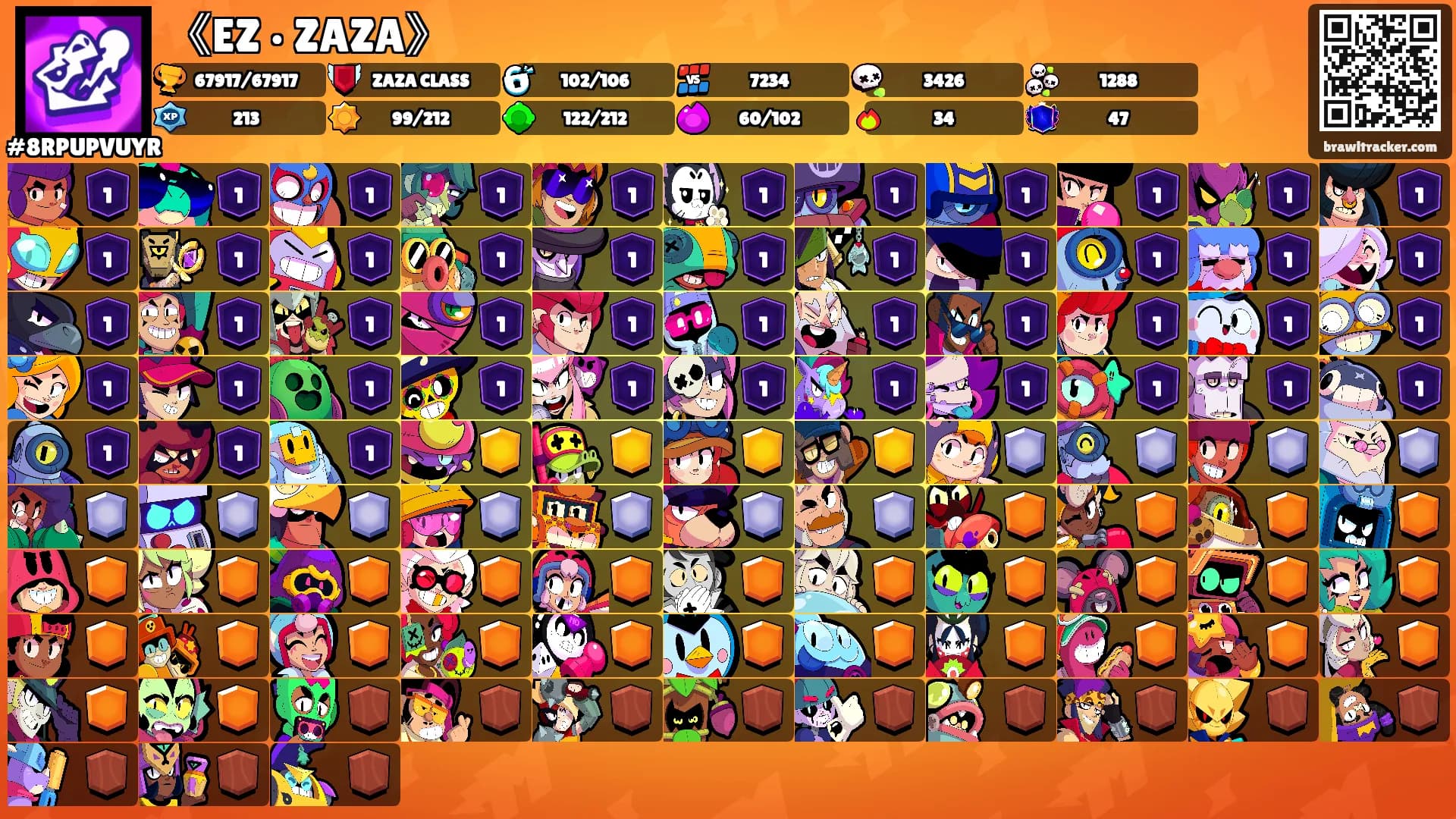 《EZ • ZAZA》's Ranks