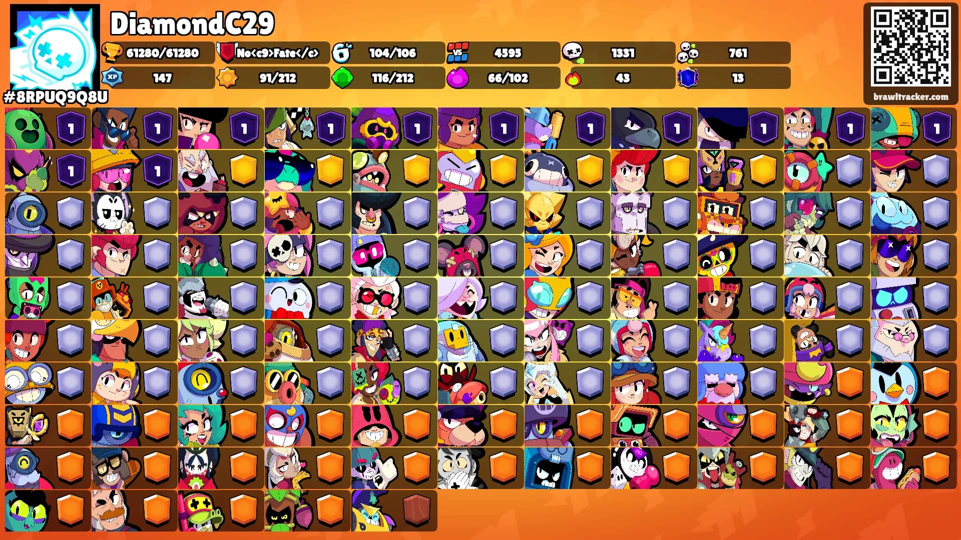DiamondC29's Ranks