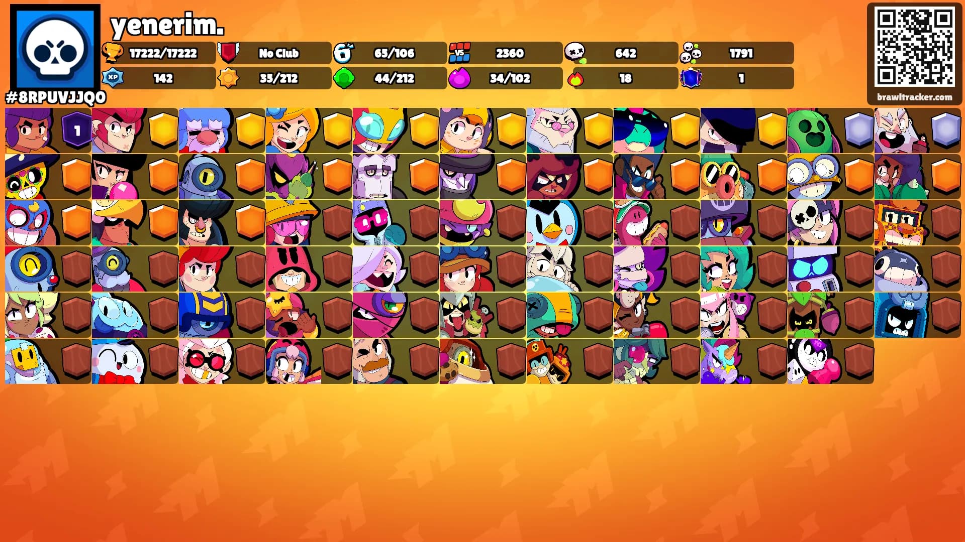 yenerim.'s Ranks