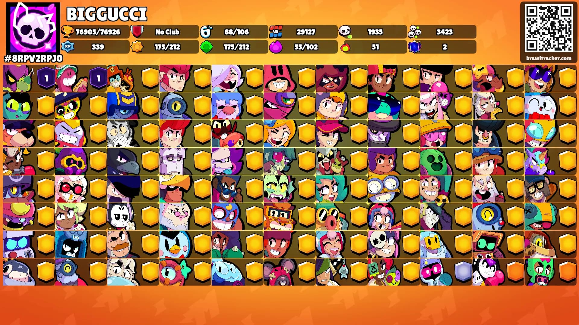 BIGGUCCI's Ranks