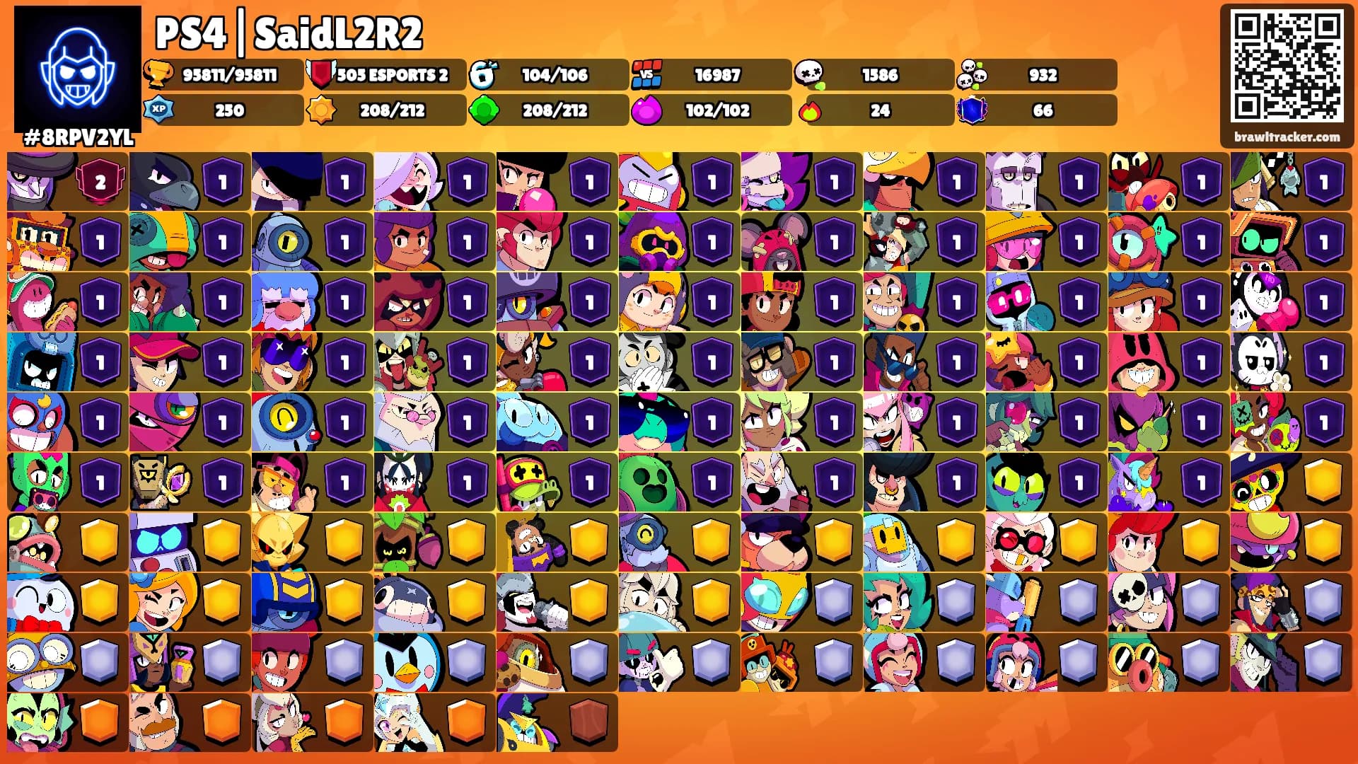 PS4|SaidL2R2's Ranks