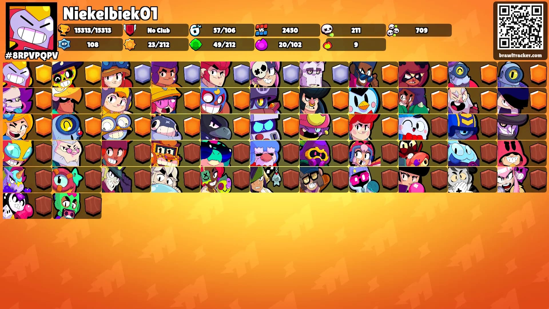 Niekelbiek01's Ranks