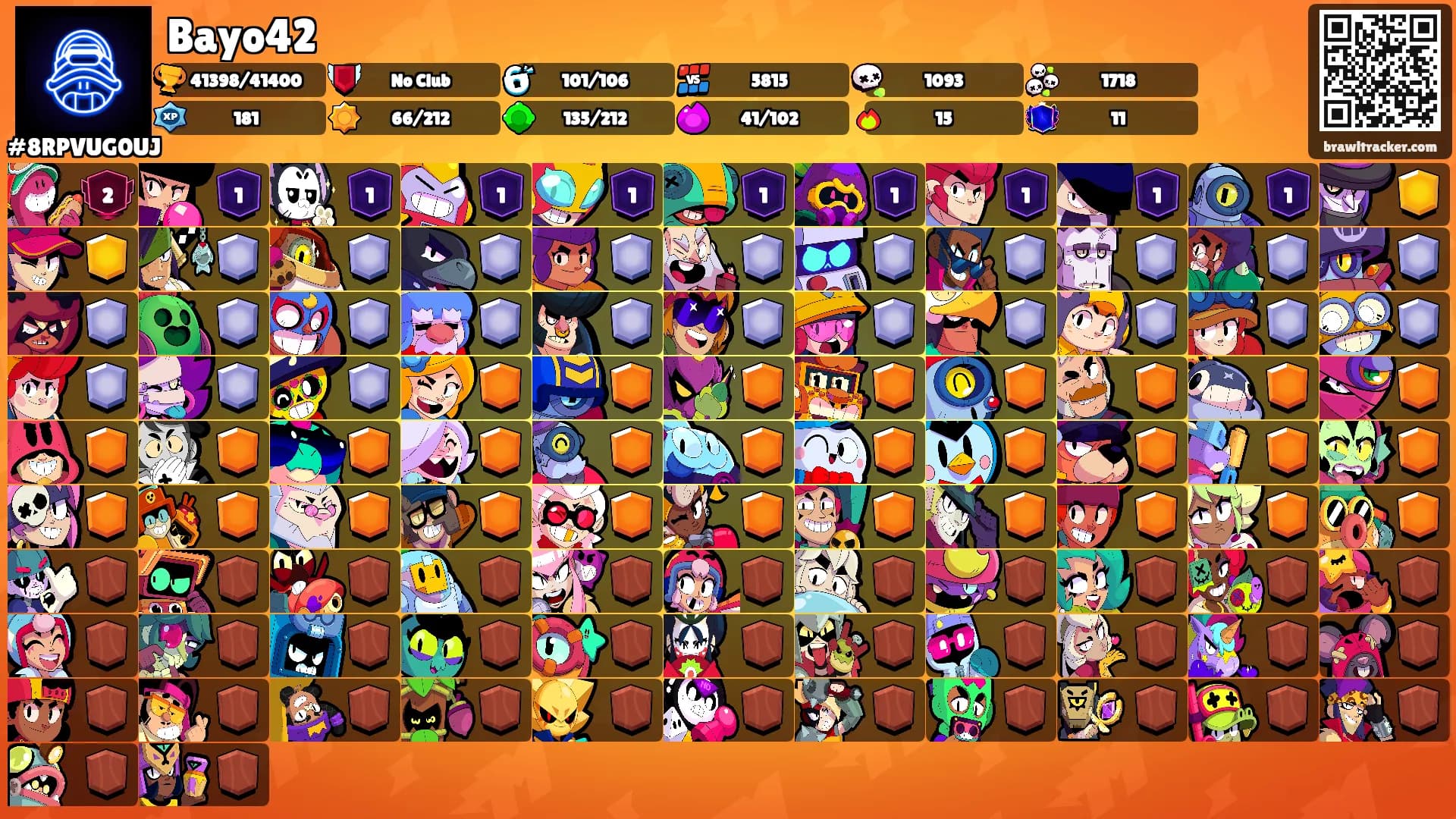 Bayo42's Ranks