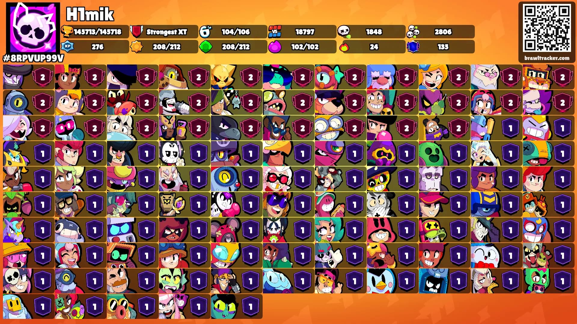 H1mik's Ranks
