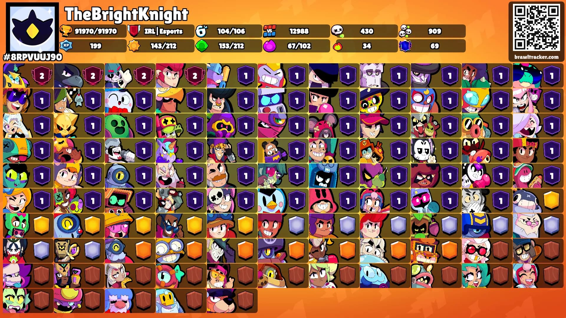 TheBrightKnight's Ranks