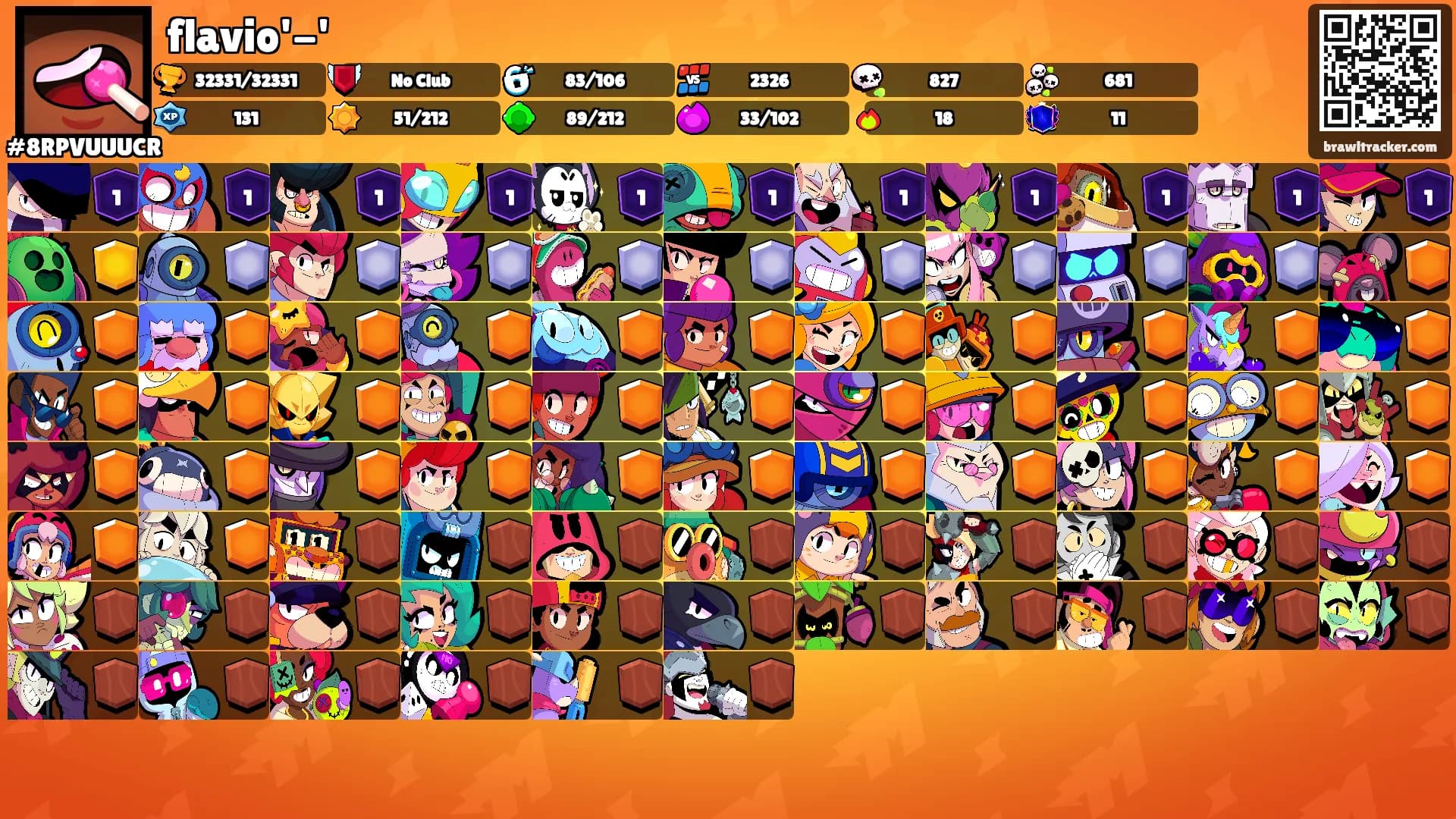 flavio'-''s Ranks