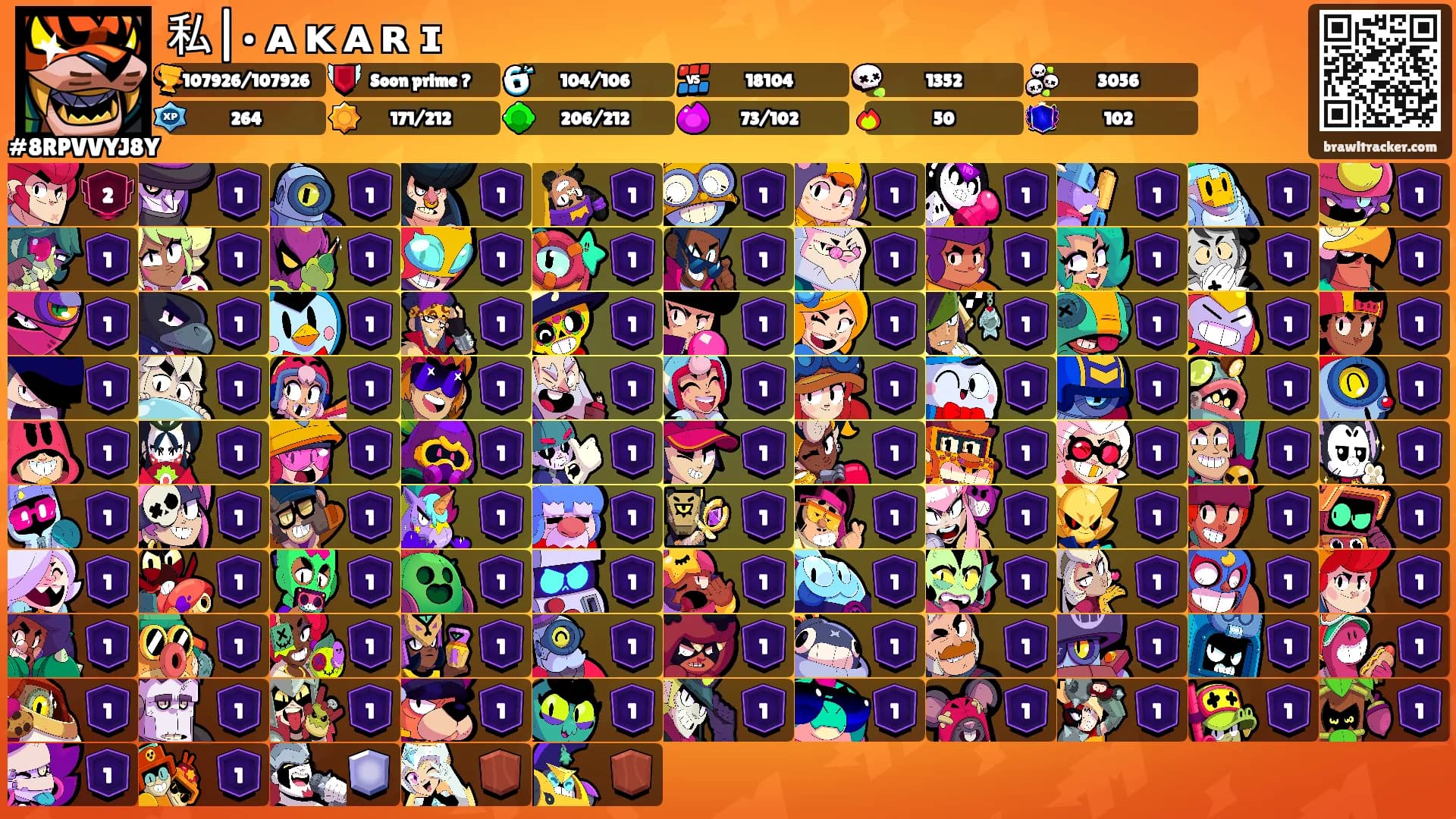 私|• ᴀ ᴋ ᴀ ʀ ɪ's Ranks