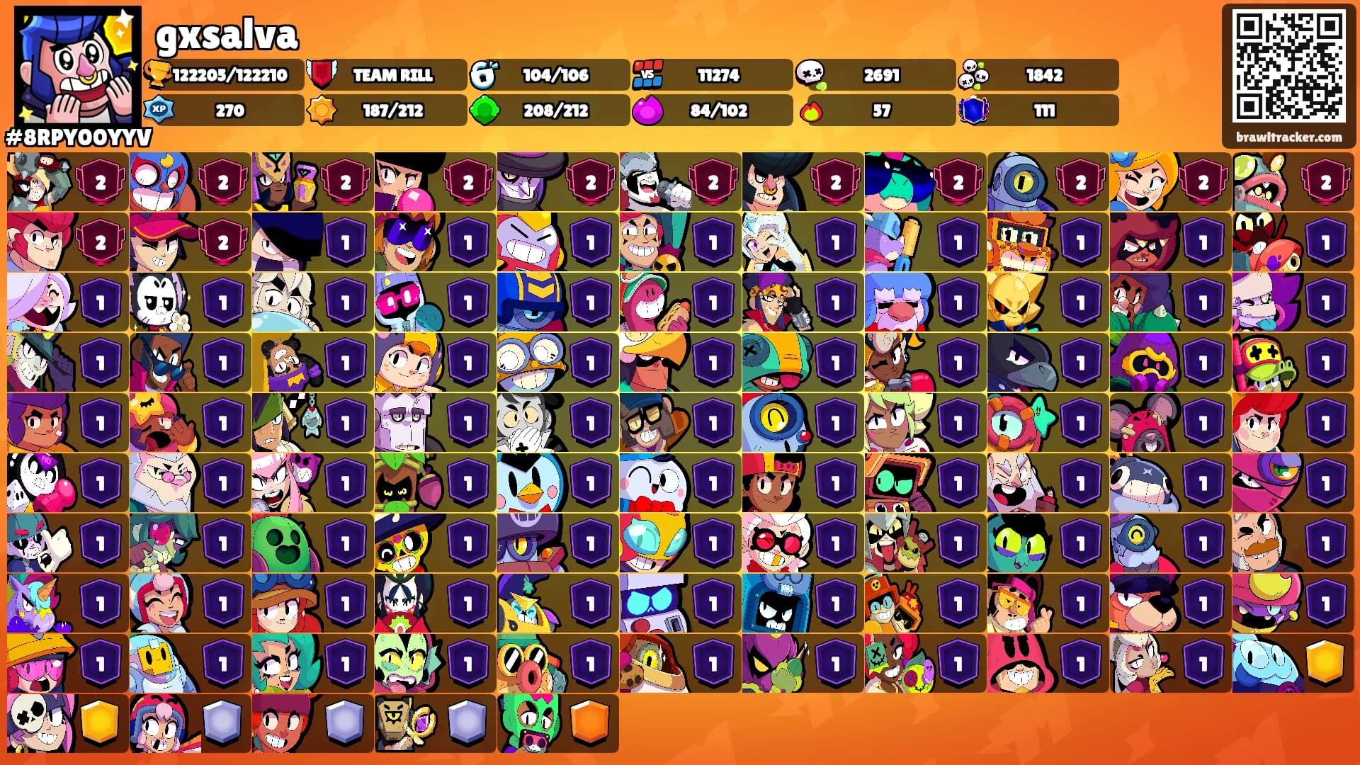 gxsalva's Ranks