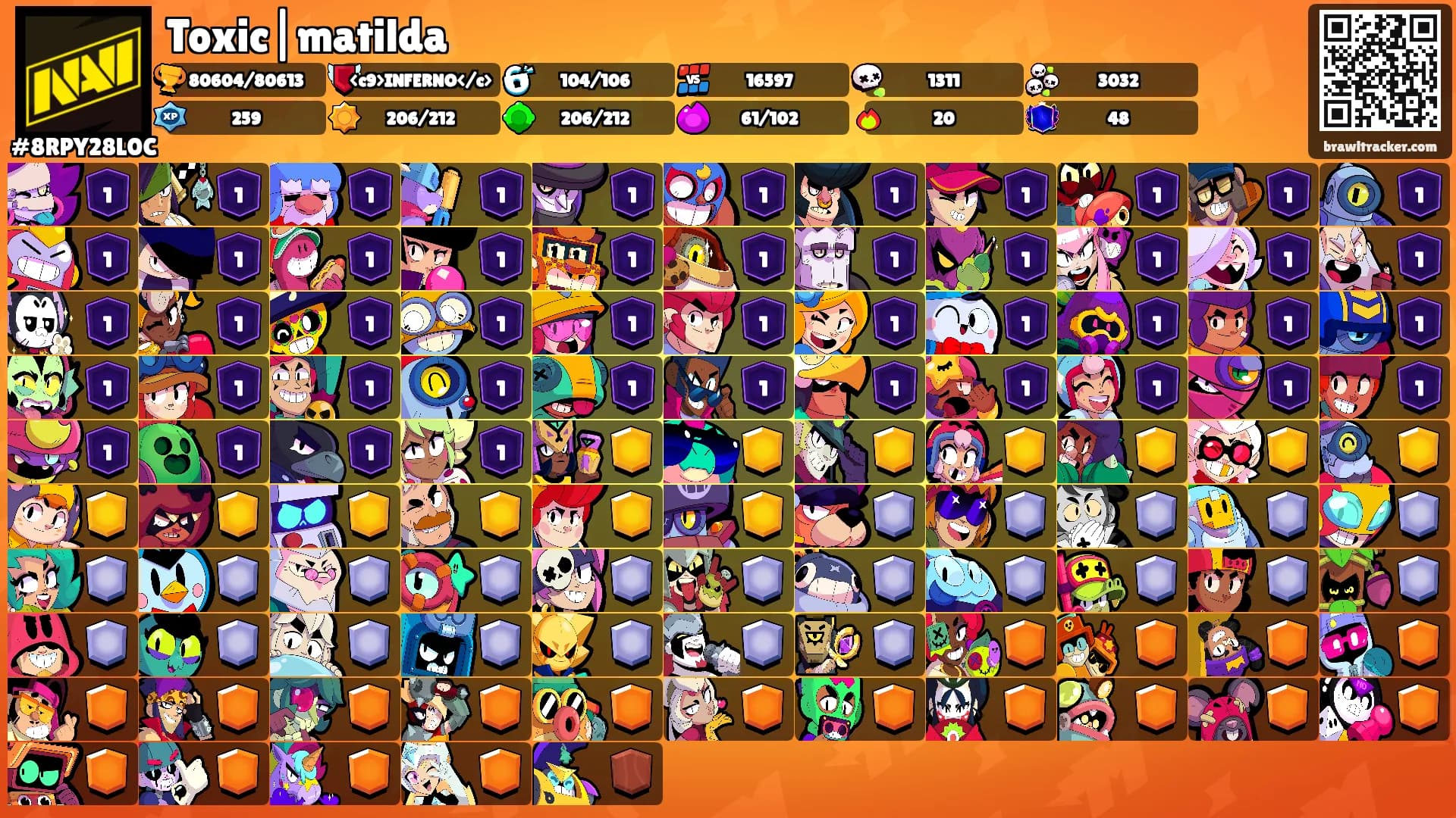 Toxic|matilda's Ranks
