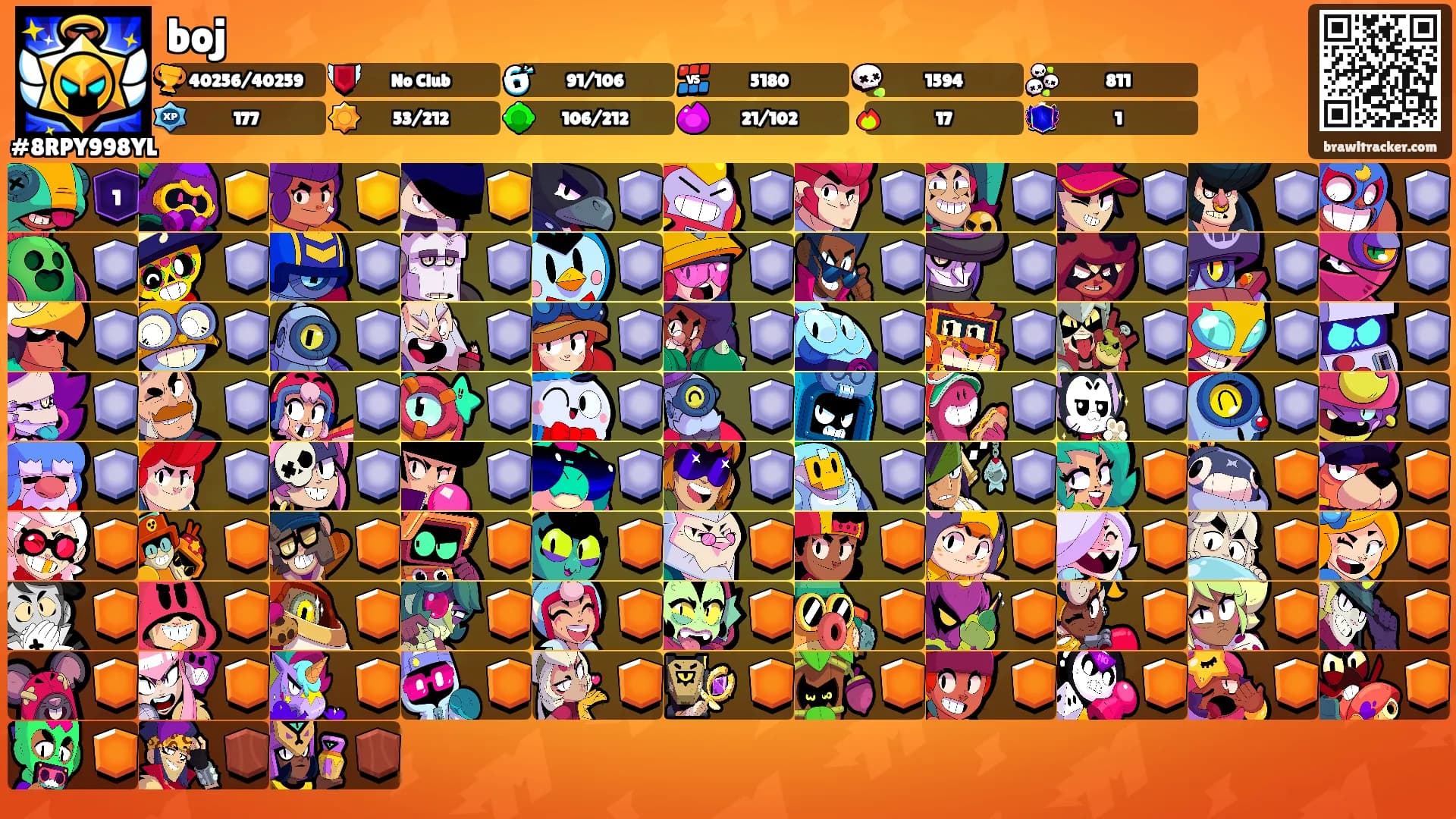 boj's Ranks