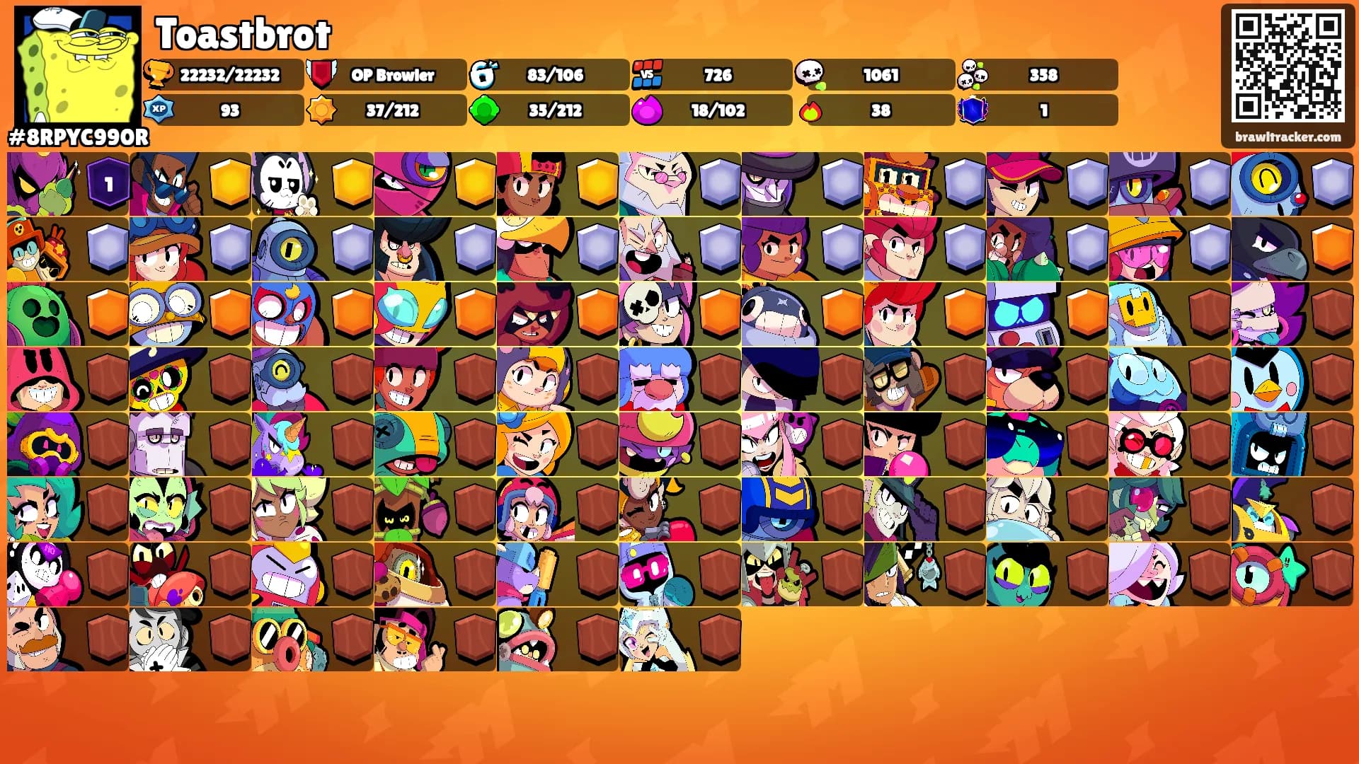 Toastbrot's Ranks