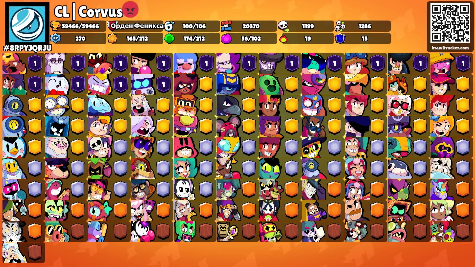 CL|Corvus😡's Ranks