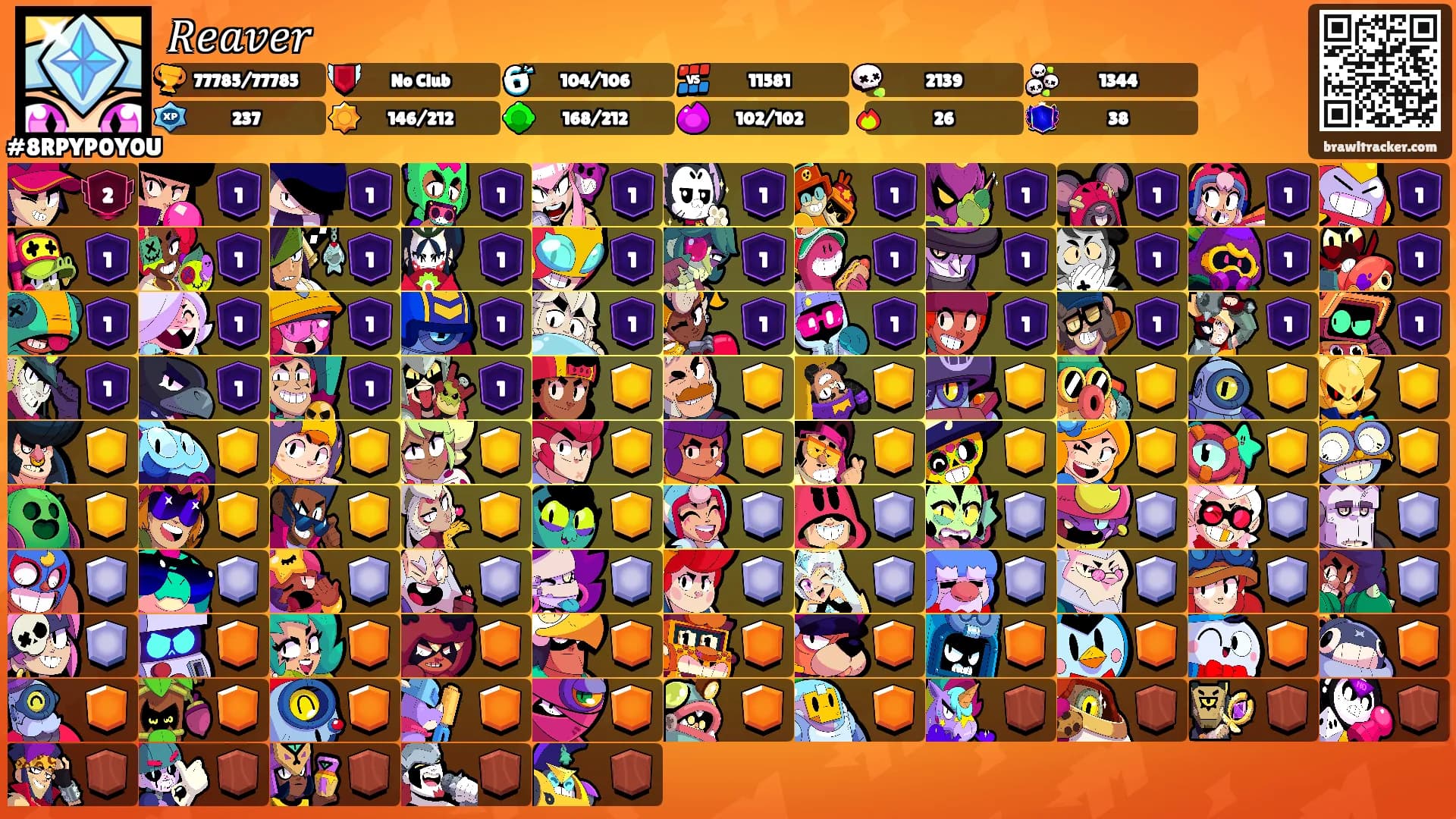 𝑅𝑒𝑎𝑣𝑒𝑟's Ranks
