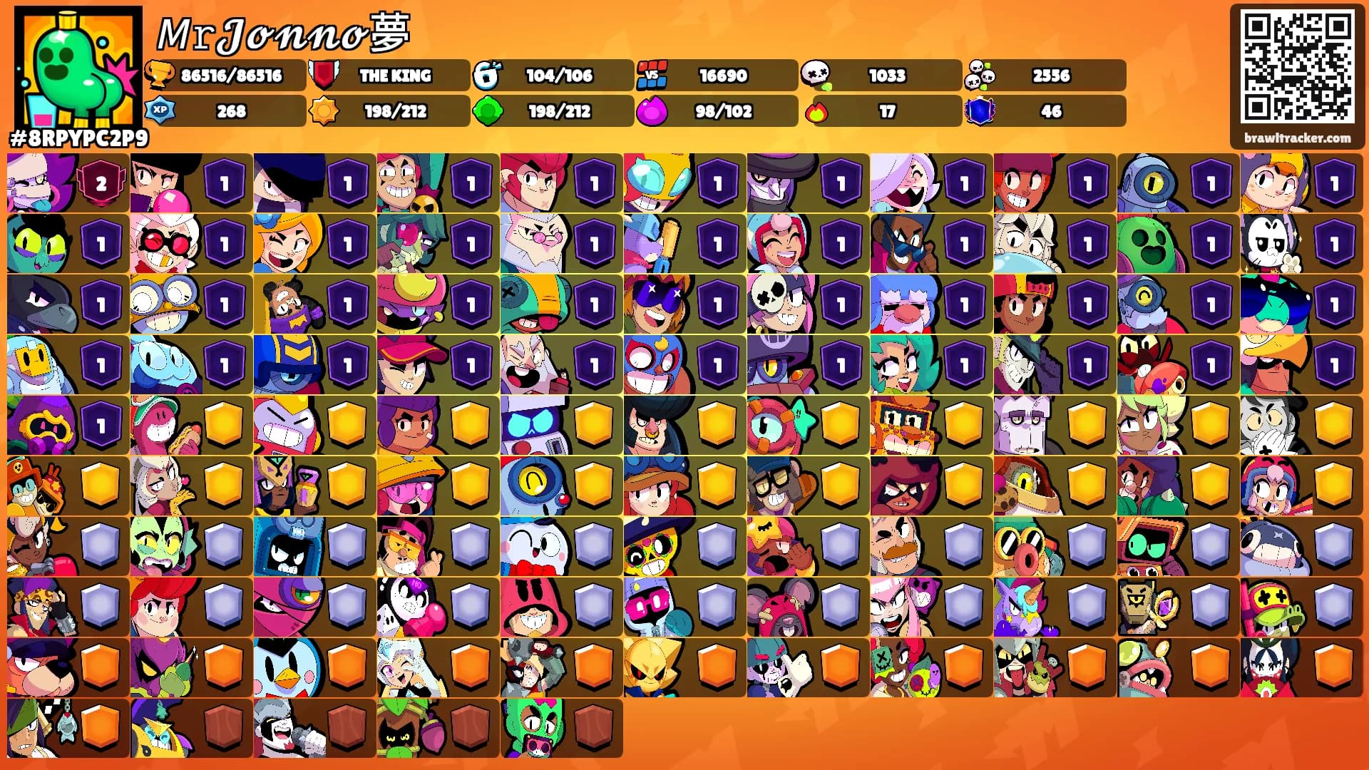 𝘔𝚛𝓙𝓸𝓷𝓷𝓸夢's Ranks