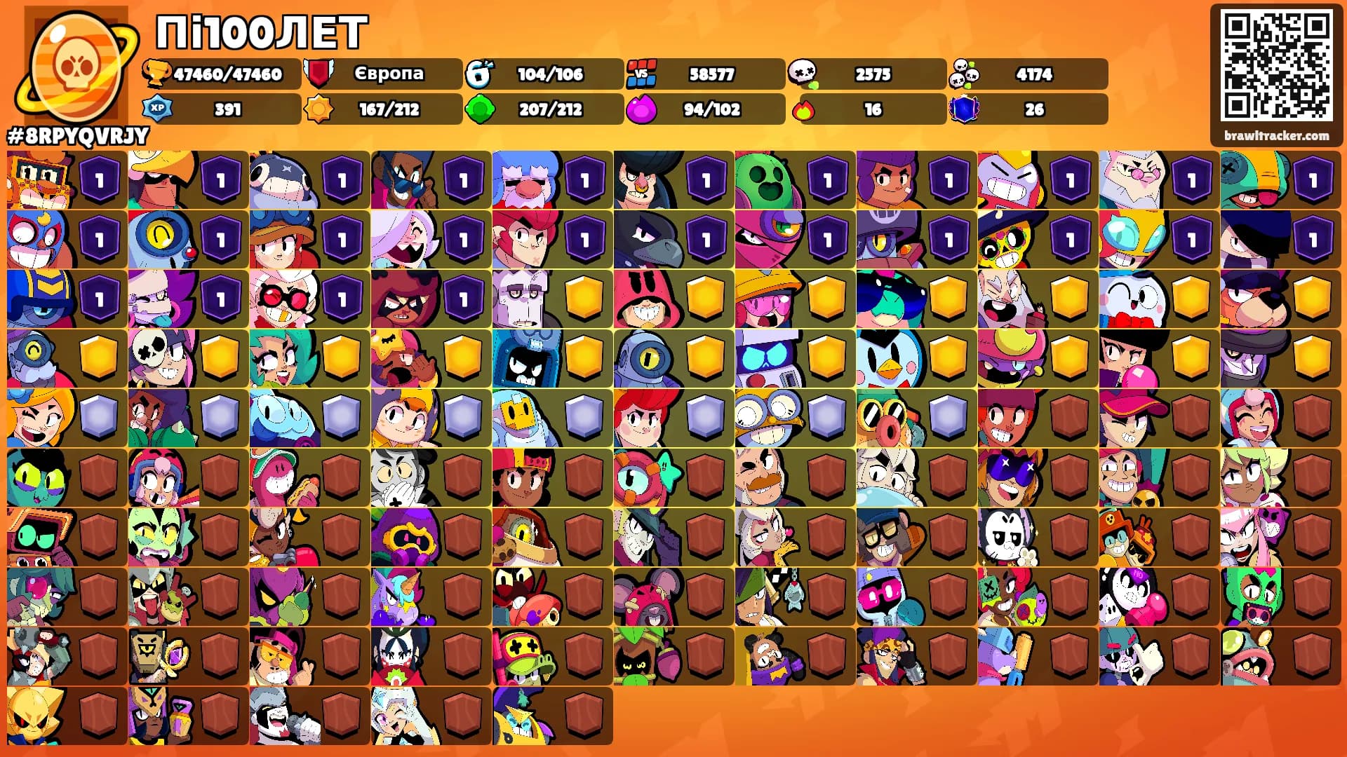 Пі100ЛЕТ's Ranks