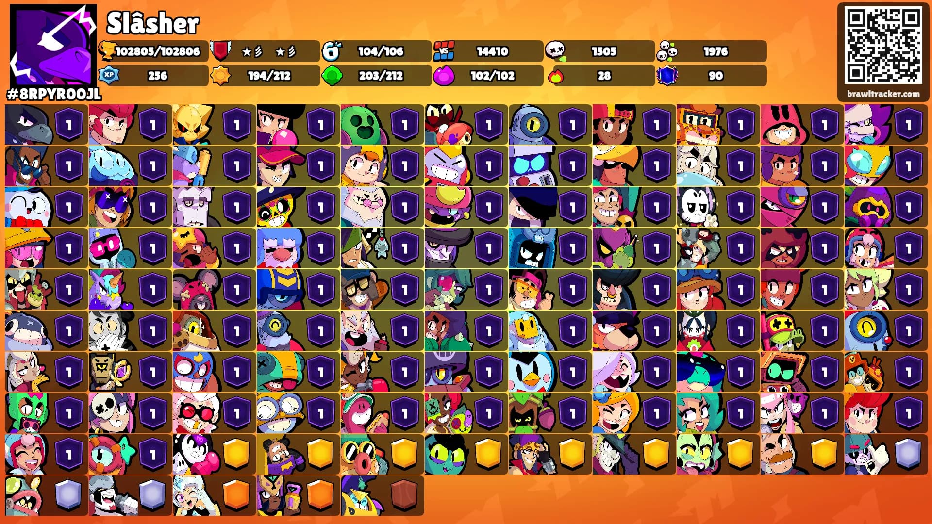 Slâsher's Ranks