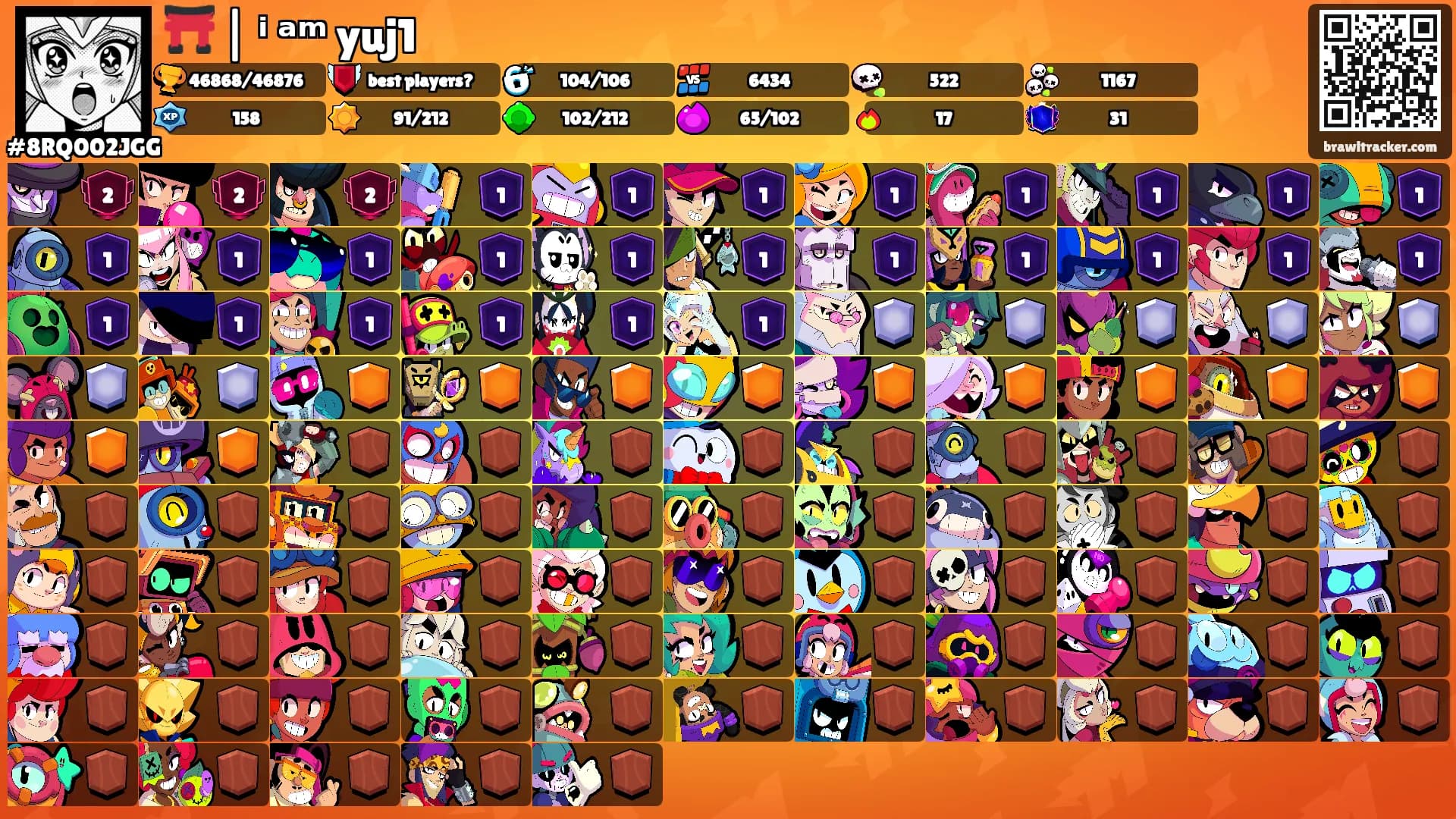 ⛩️ | ⁱ ᵃᵐ yuj1's Ranks