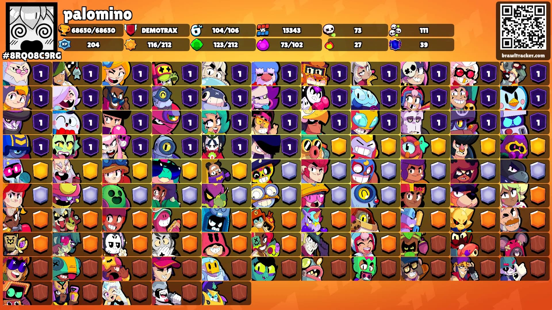 palomino's Ranks