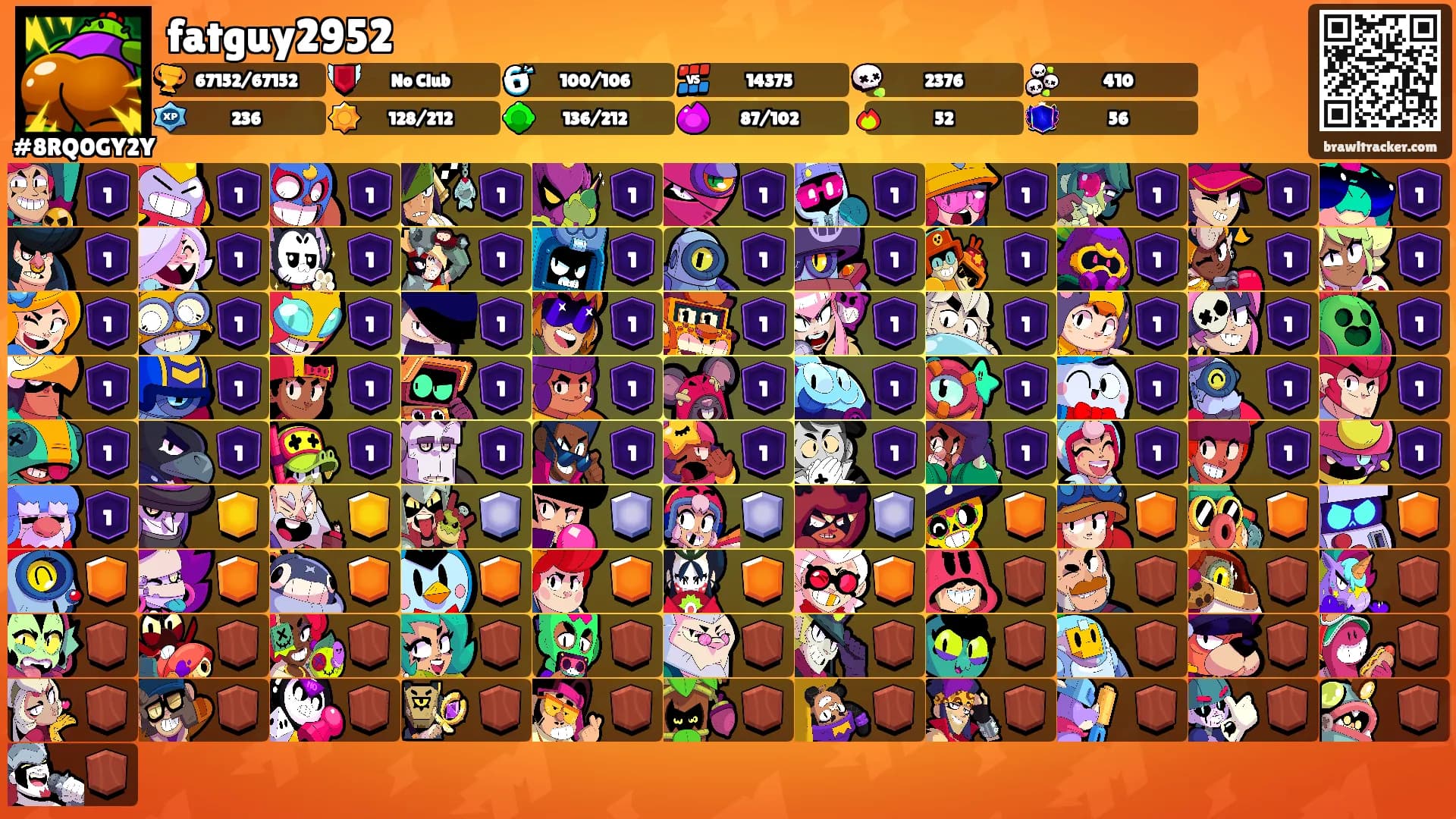 fatguy2952's Ranks