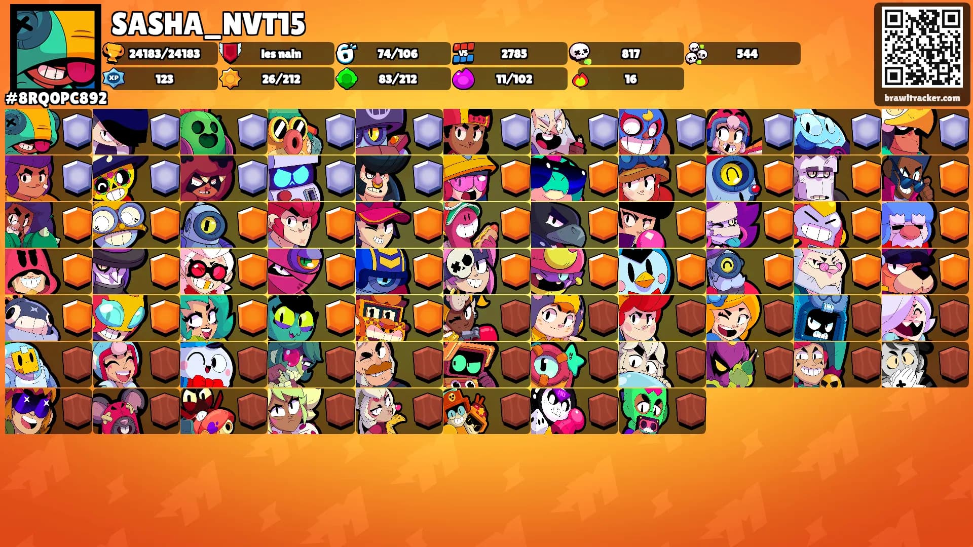 SASHA_NVT15's Ranks