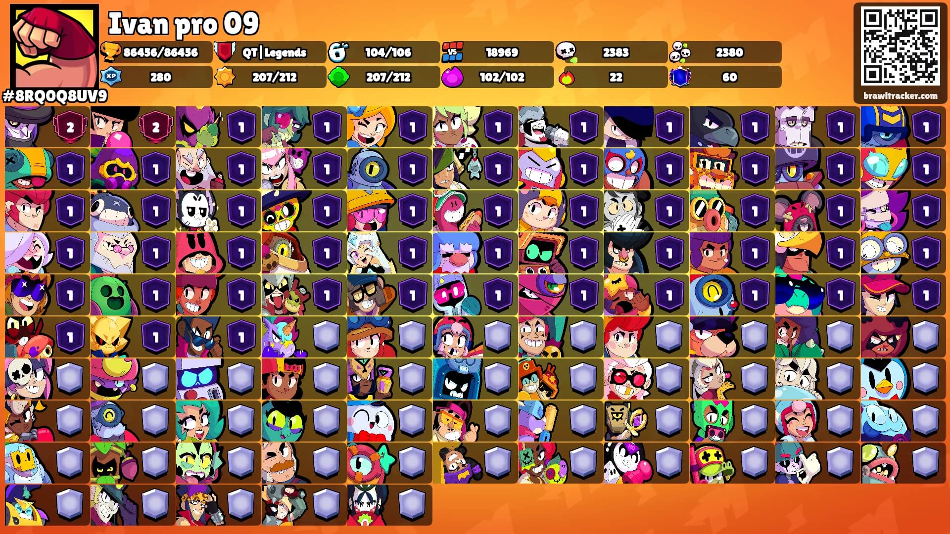 Ivan pro 09's Ranks