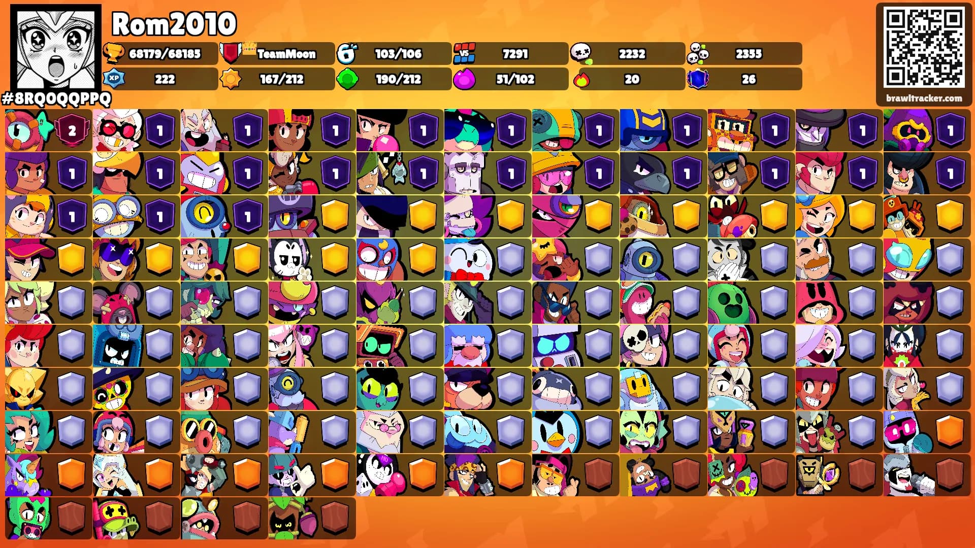 Rom2010's Ranks