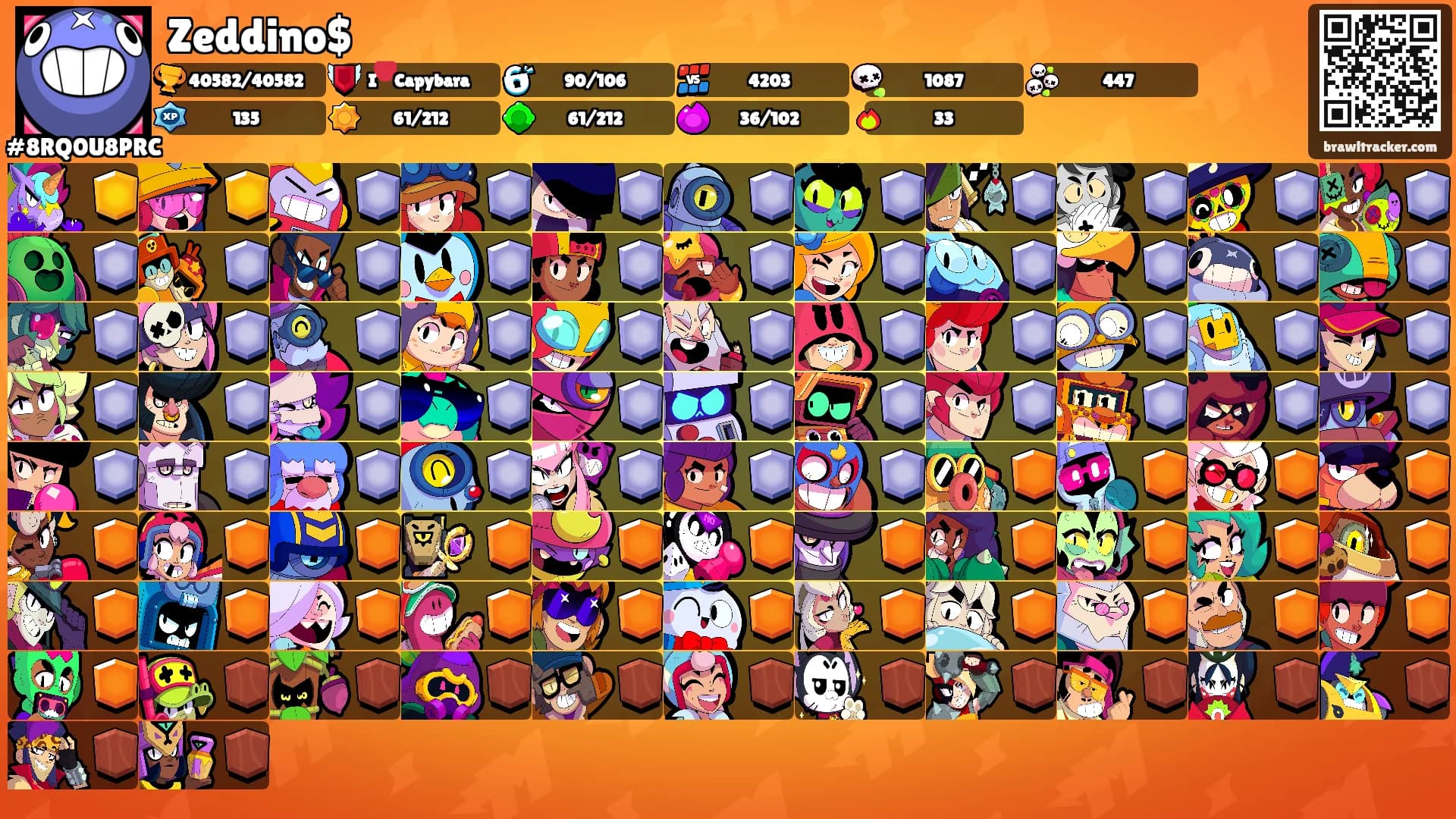 Zeddino$'s Ranks