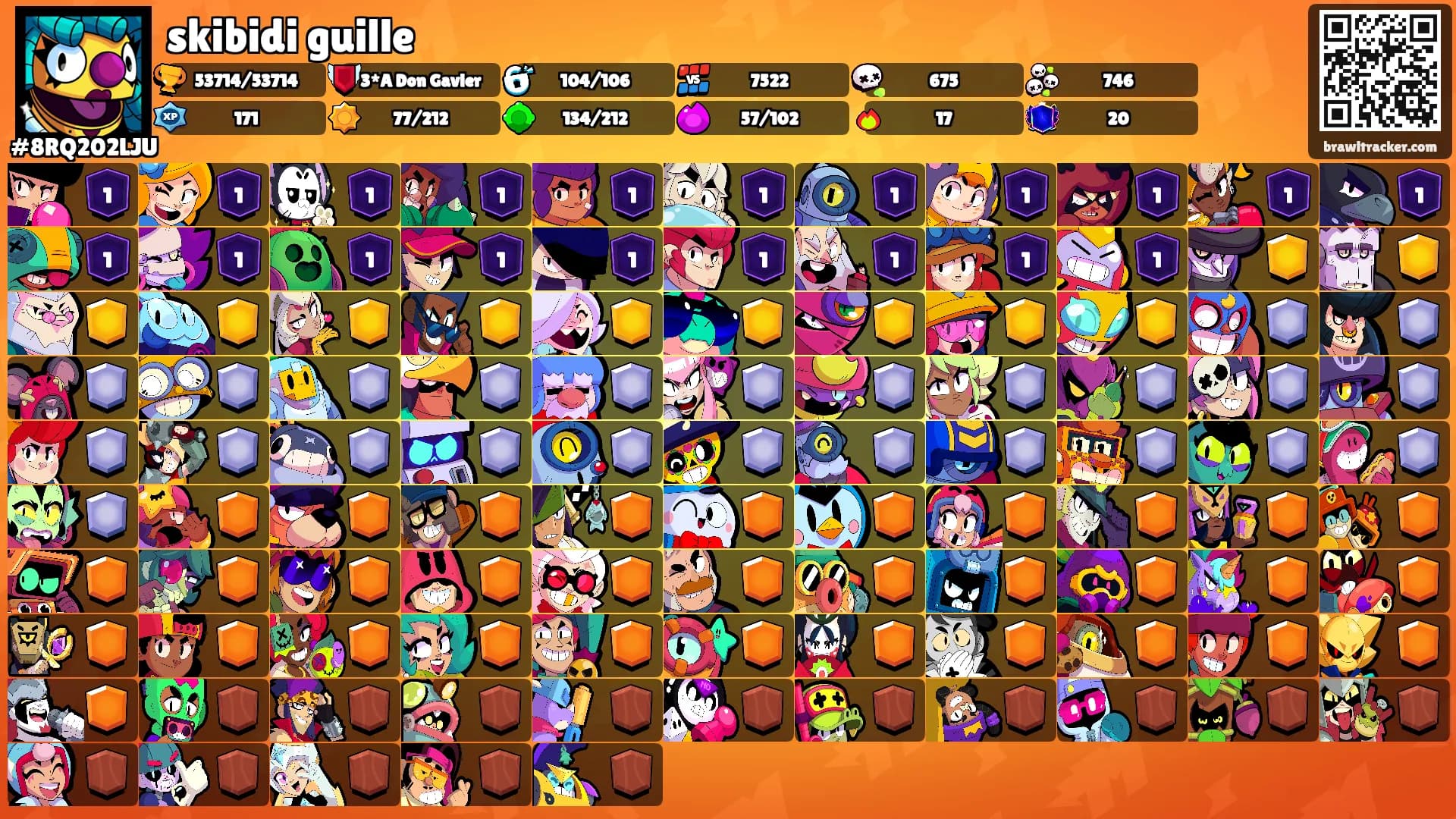 skibidi guille's Ranks