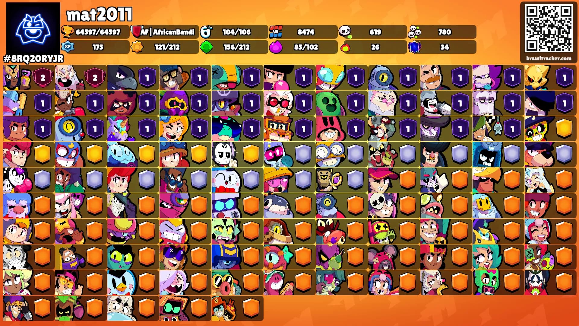 mat2011's Ranks