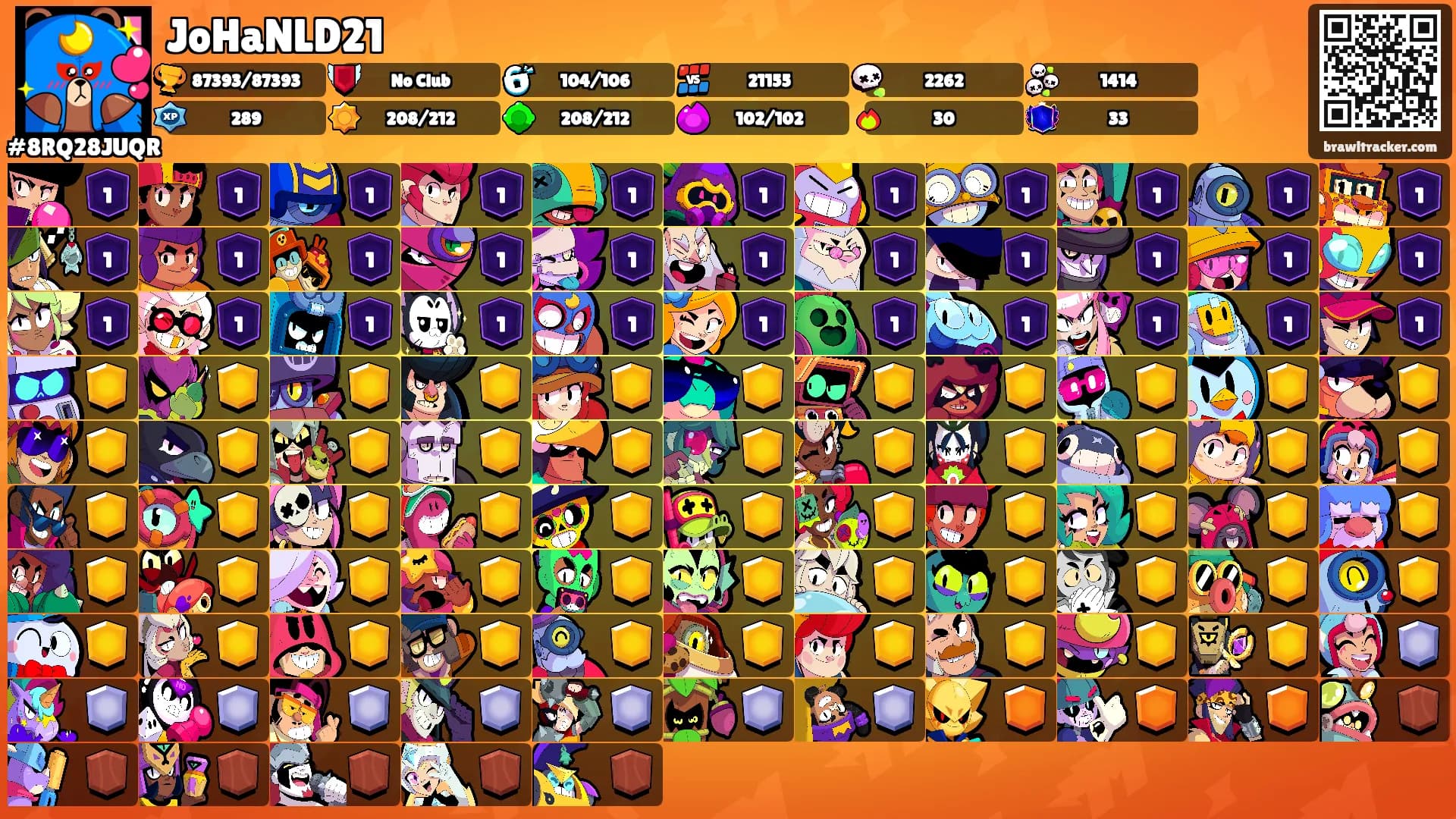 JoHaNLD21's Ranks