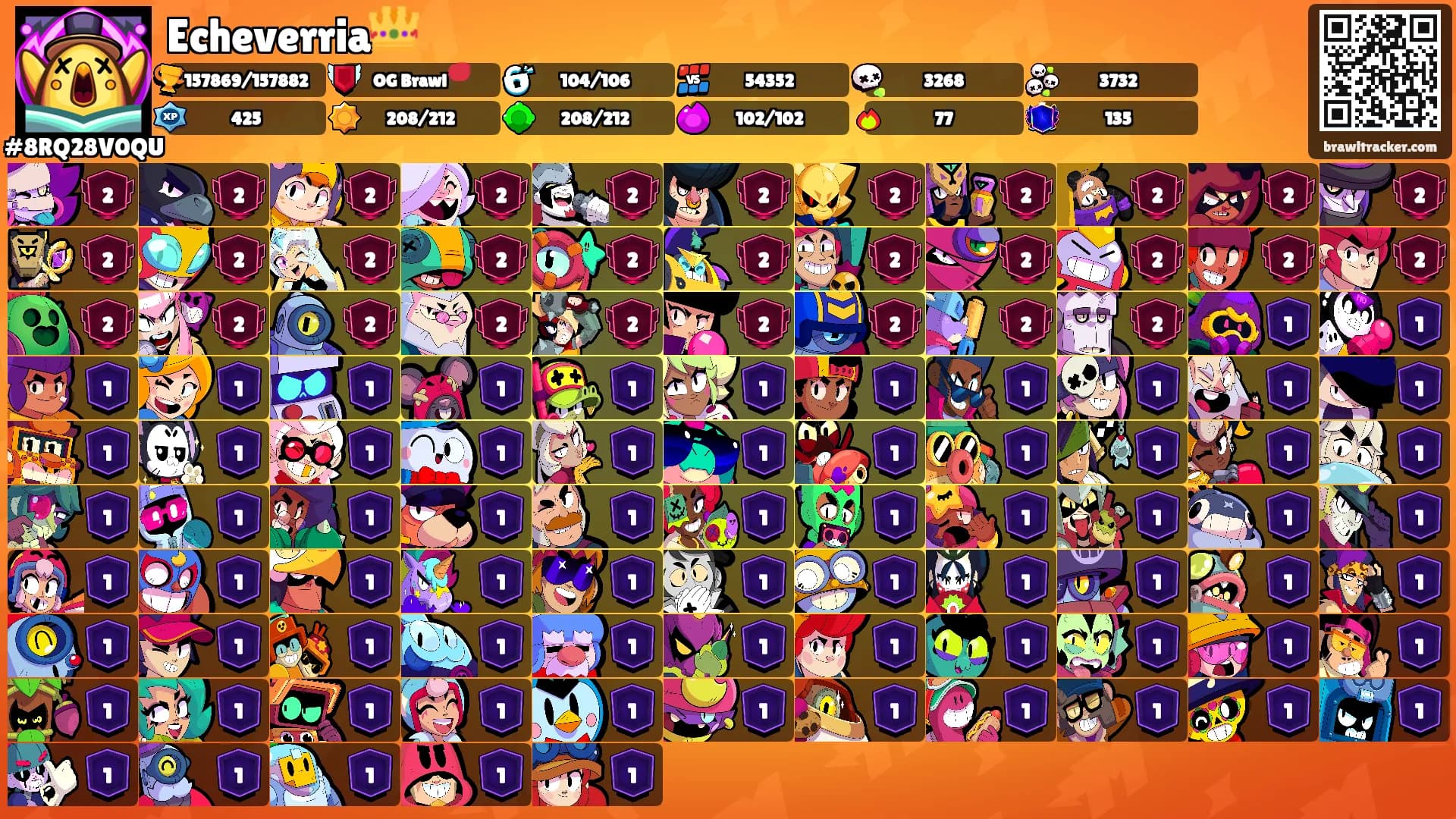 Echeverria👑's Ranks