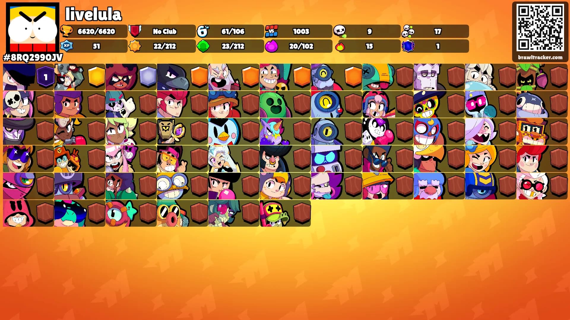 livelula's Ranks