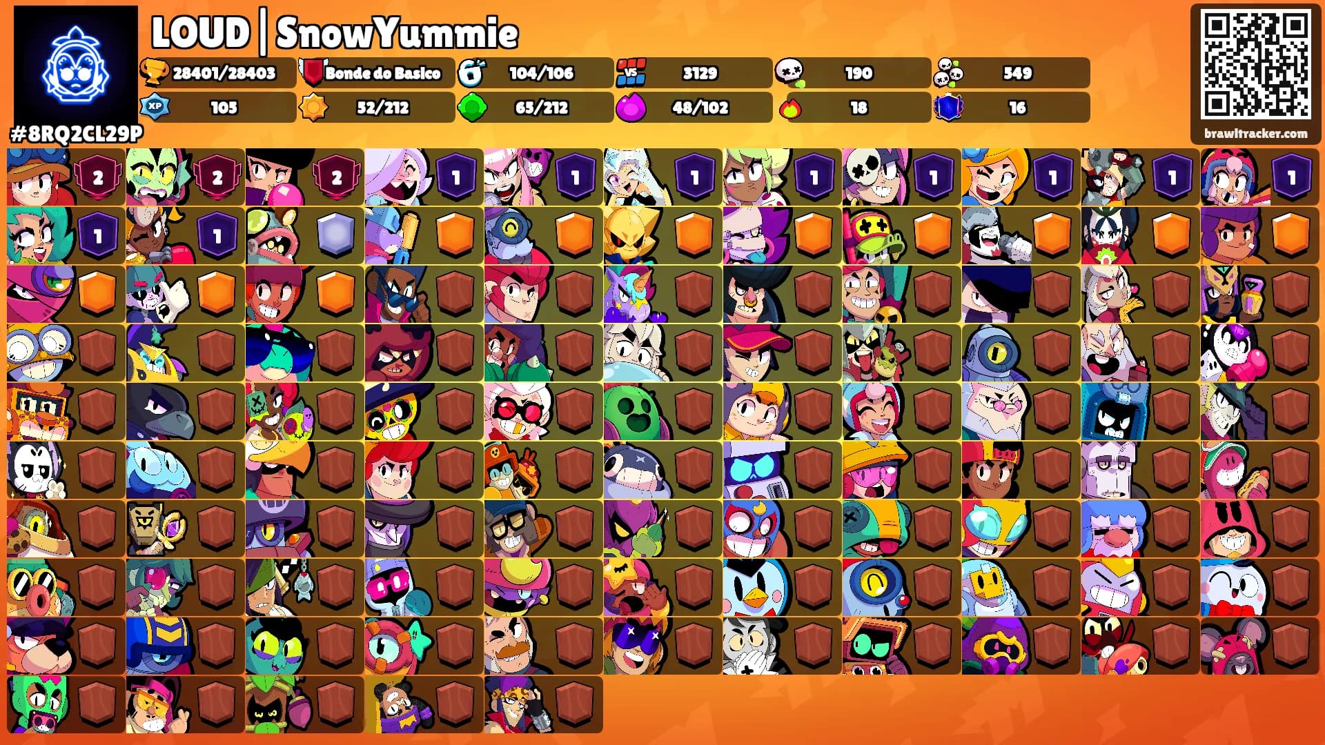 LOUD|SnowYummie's Ranks