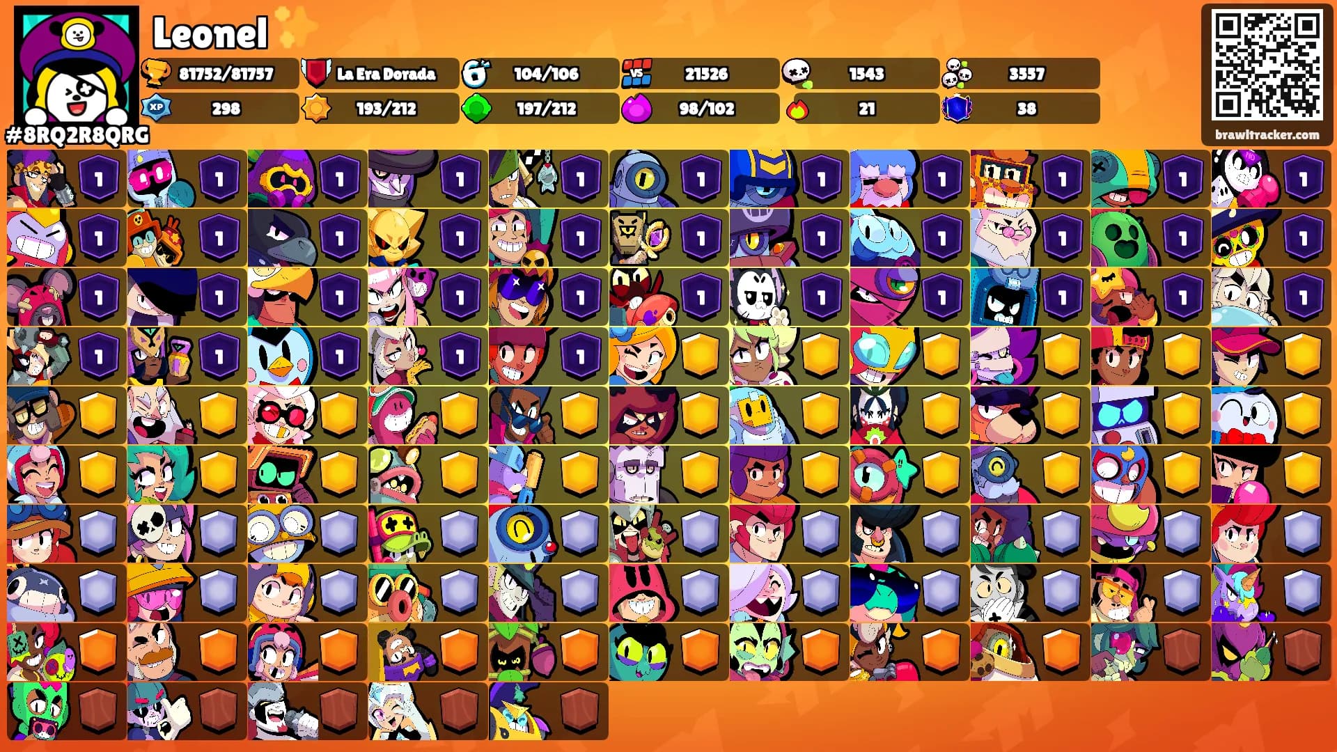 Leonel ✨️'s Ranks