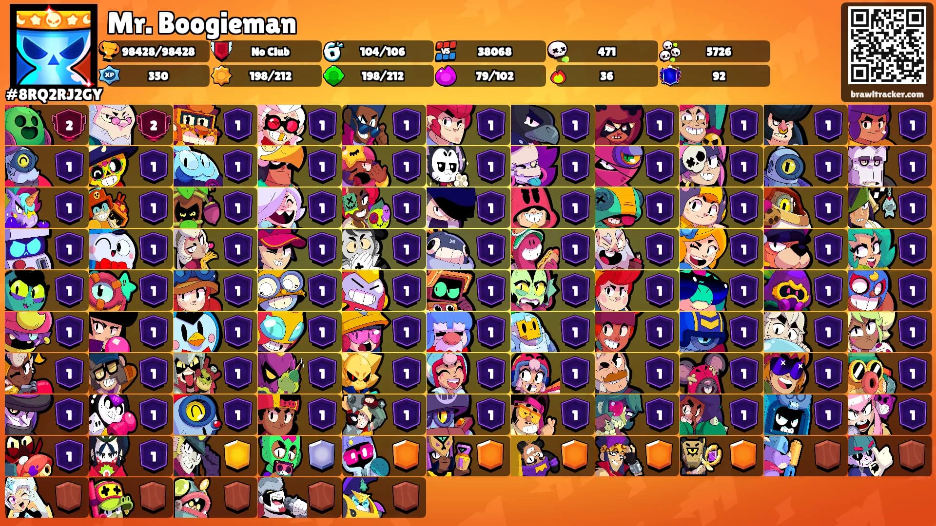 Mr. Boogieman's Ranks