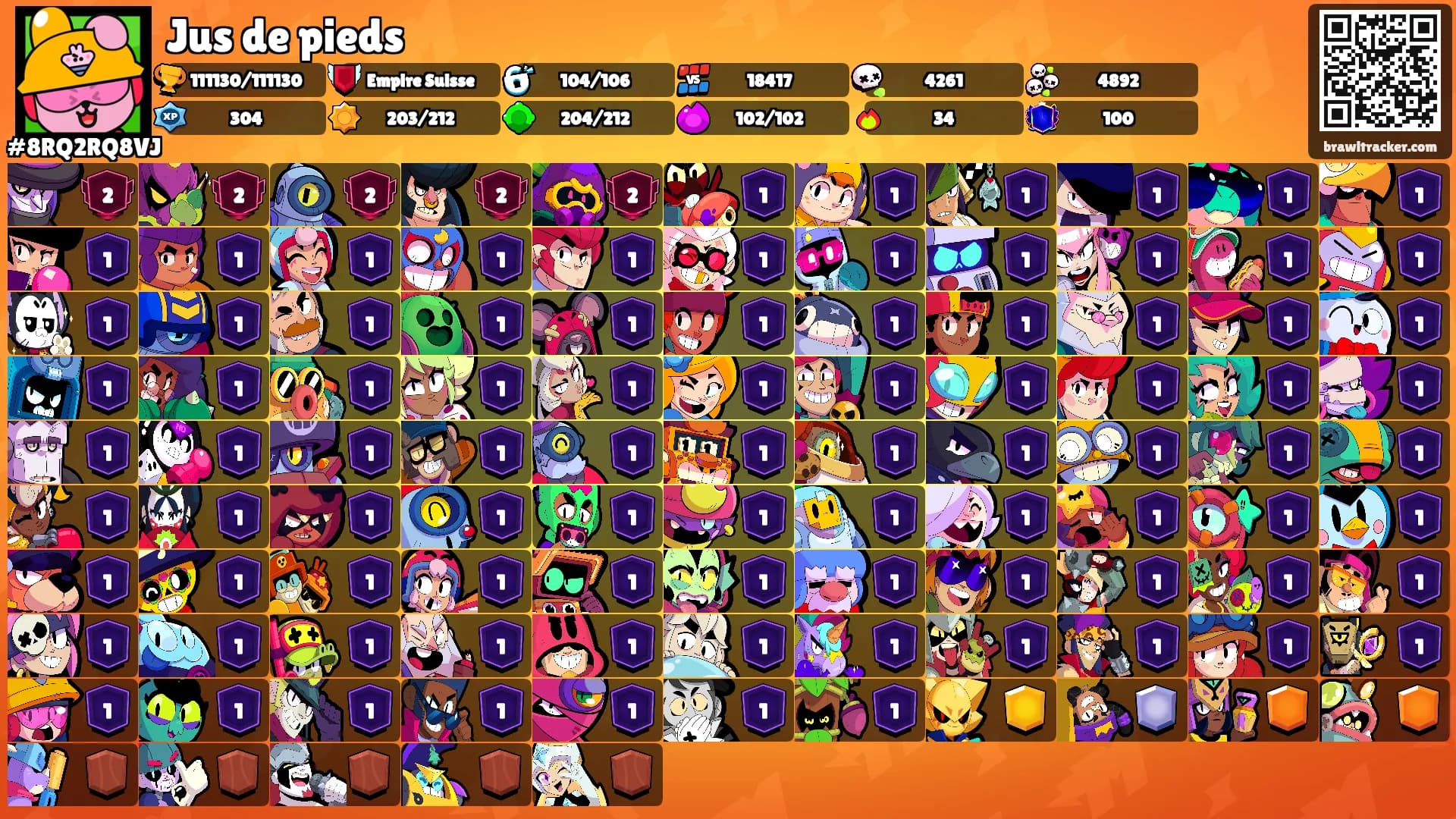 Jus de pieds's Ranks
