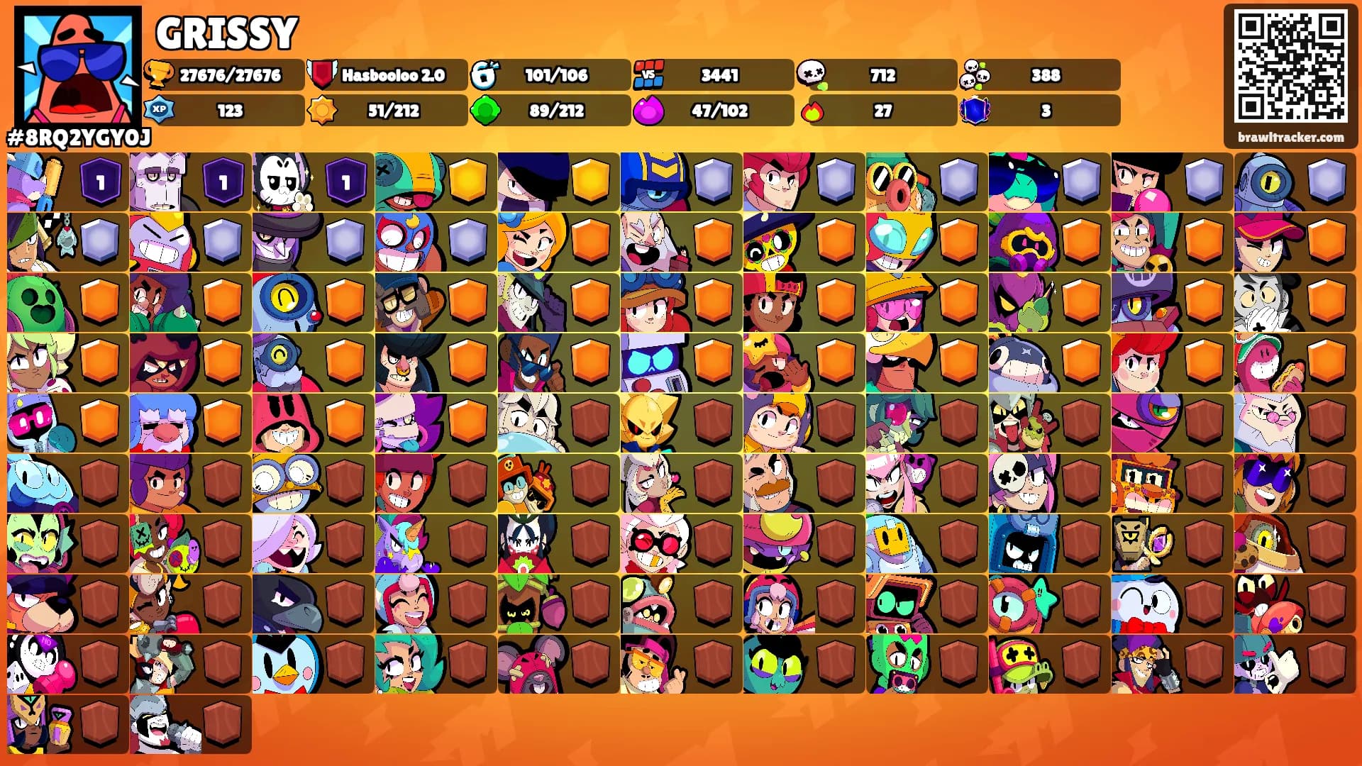 GRISSY's Ranks