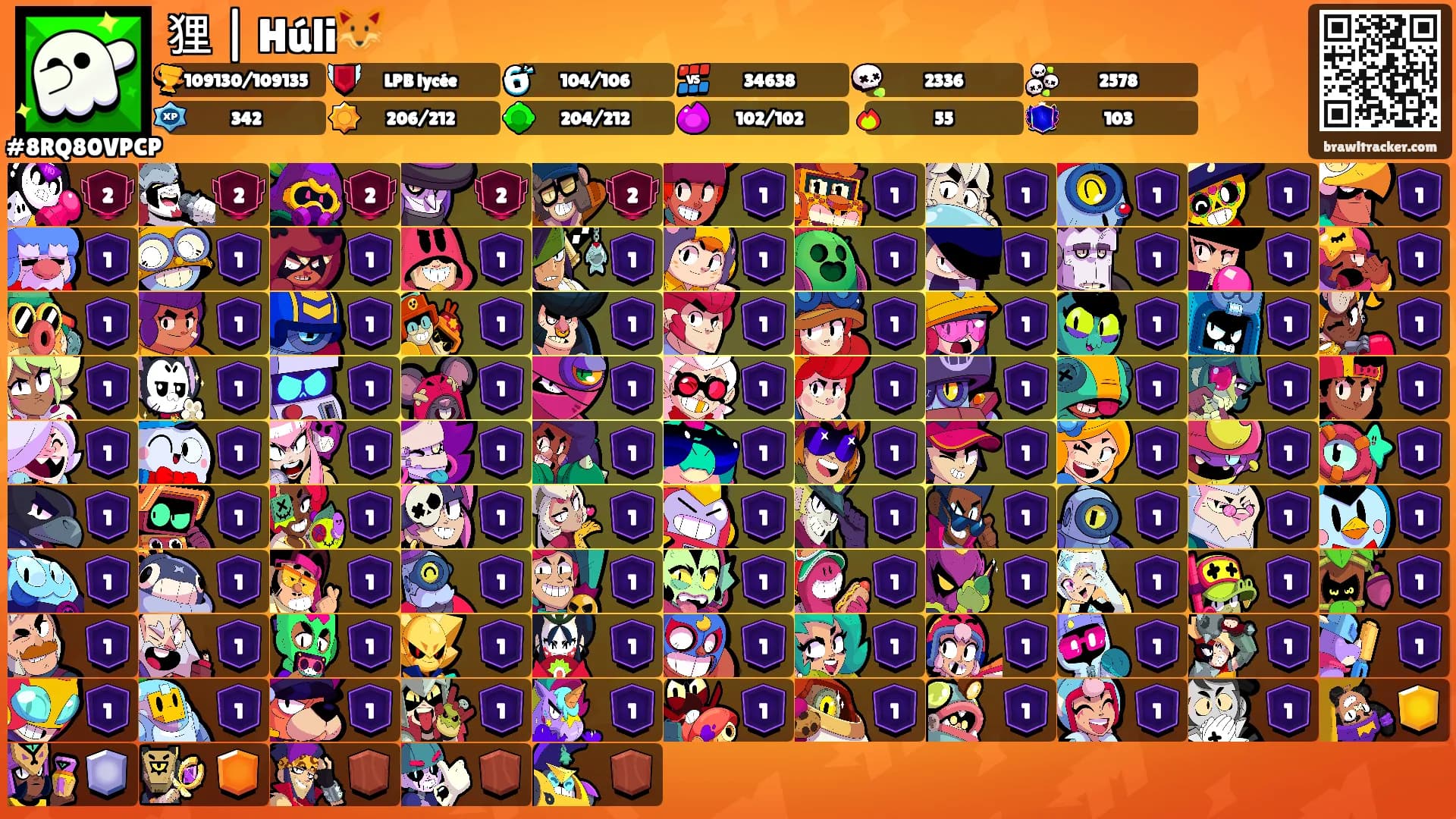 狸 | Húli🦊's Ranks